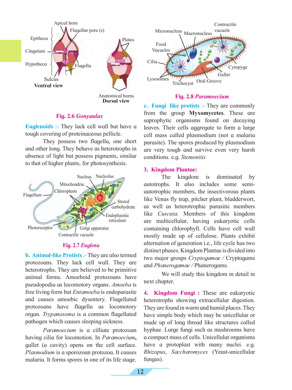 Maharashtra Board Class 11 Biology Textbook - Page 22