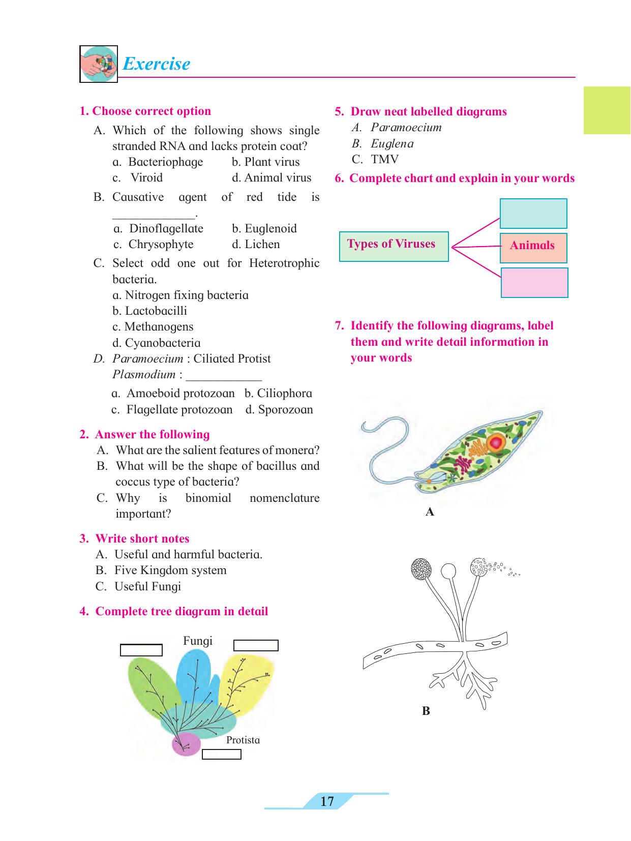 Maharashtra Board Class 11 Biology Textbook - Page 27