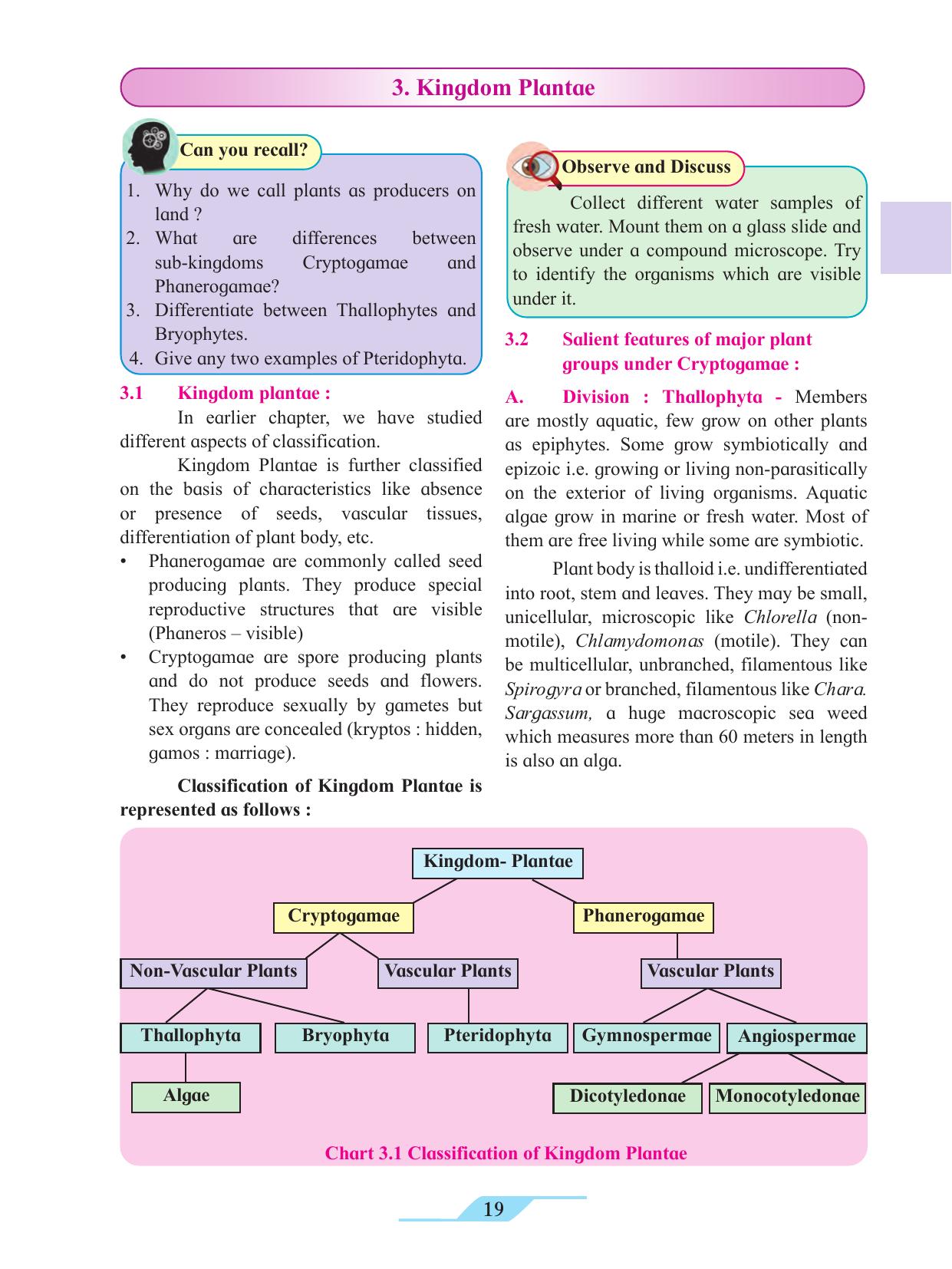 Maharashtra Board Class 11 Biology Textbook - Page 29
