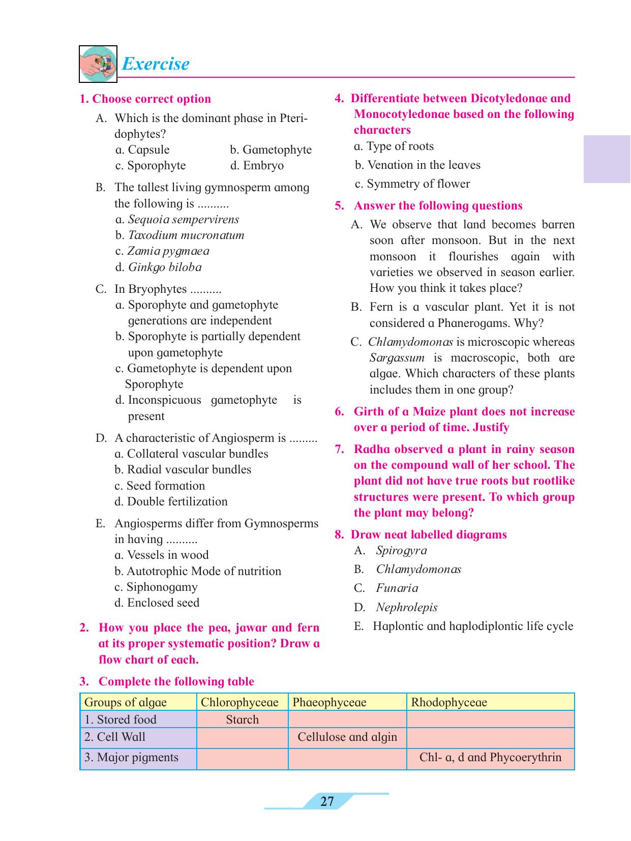 Maharashtra Board Class 11 Biology Textbook - Page 37