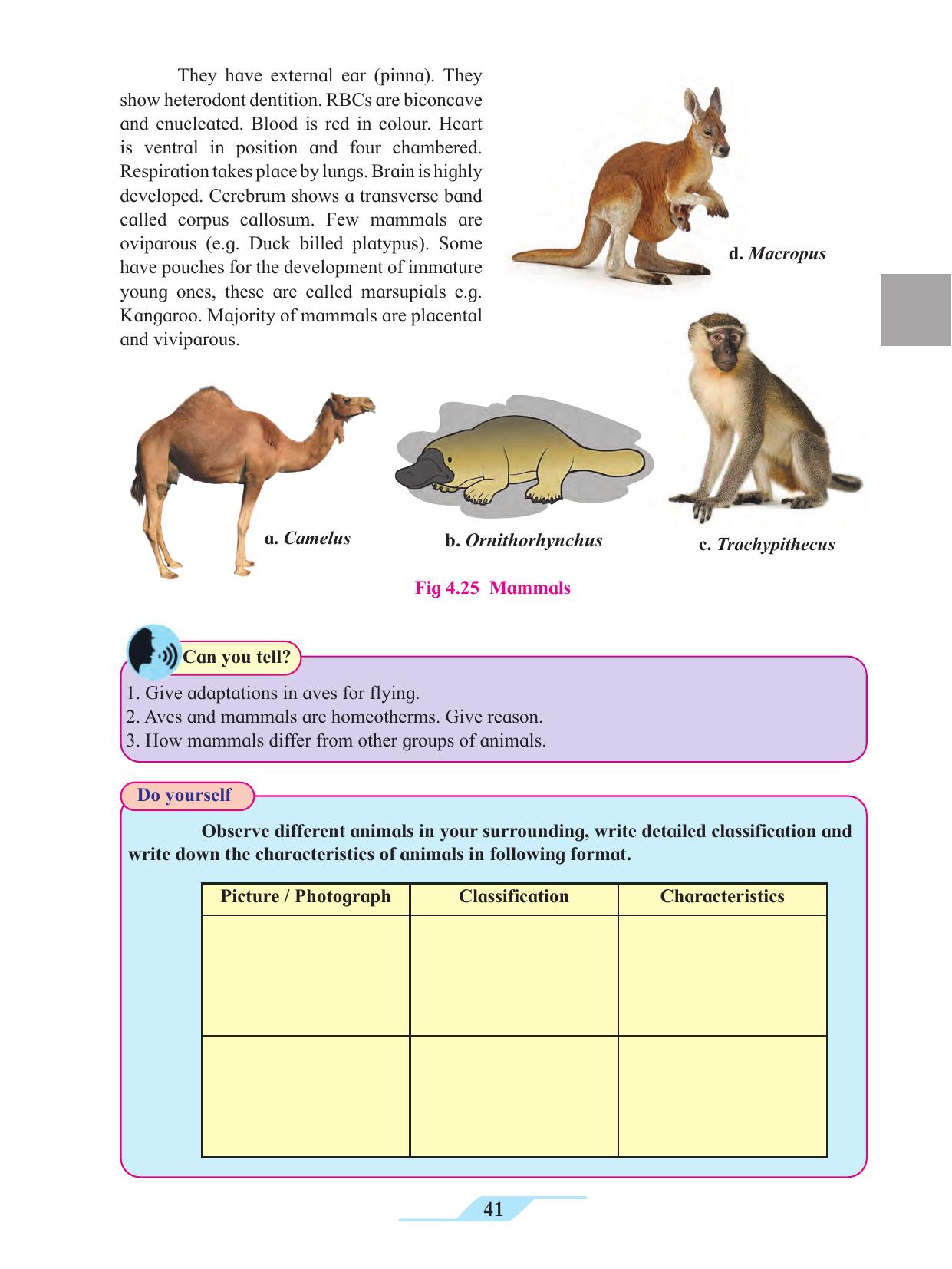 Maharashtra Board Class 11 Biology Textbook - Page 51