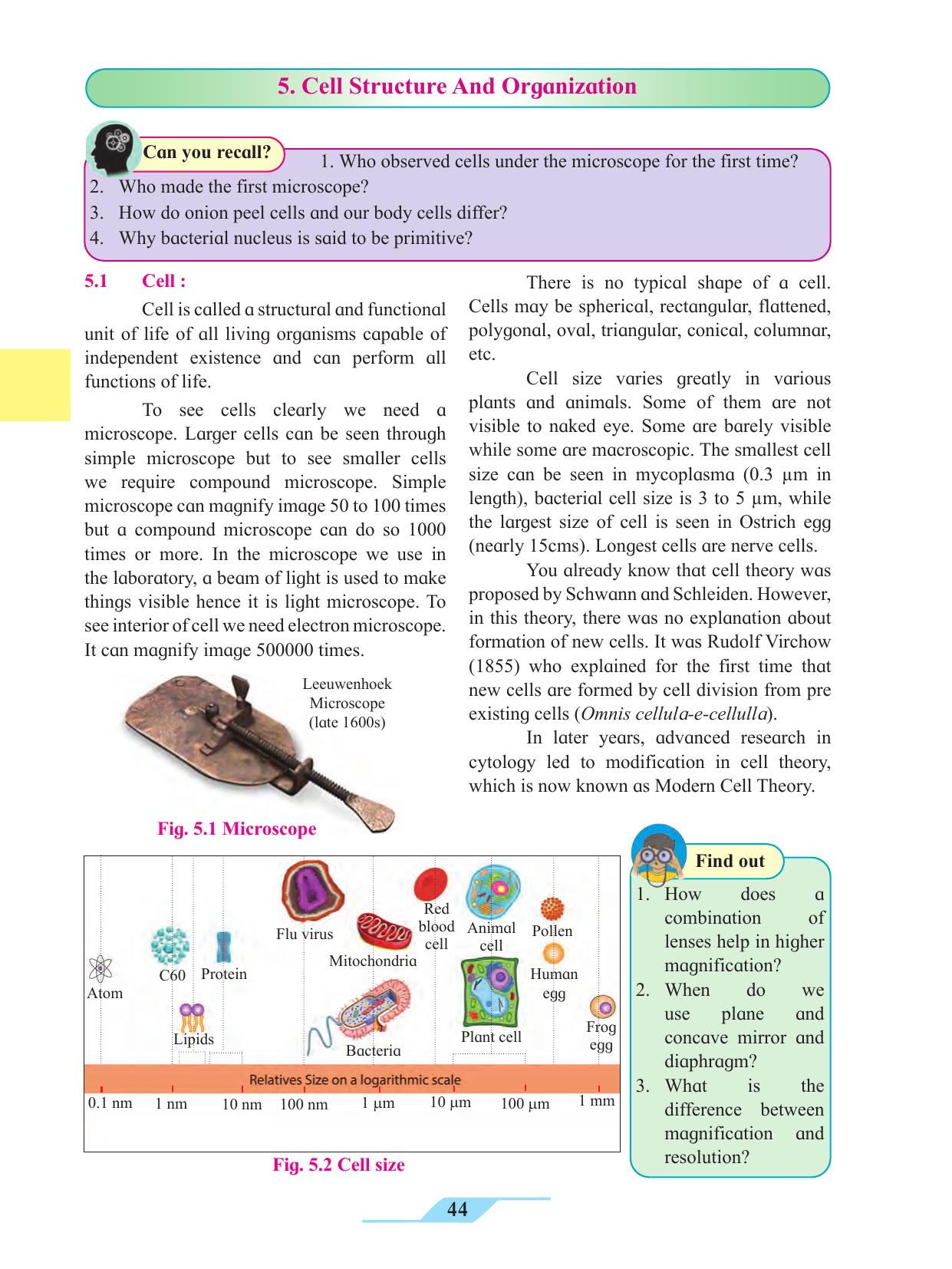 Maharashtra Board Class 11 Biology Textbook - Page 54