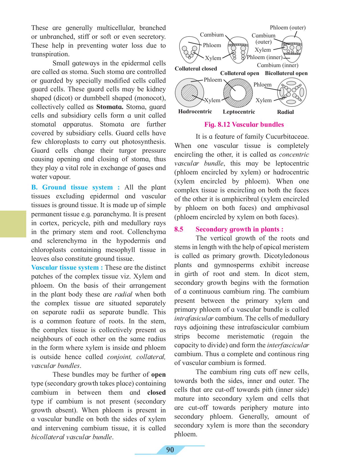 Maharashtra Board Class 11 Biology Textbook - Page 100