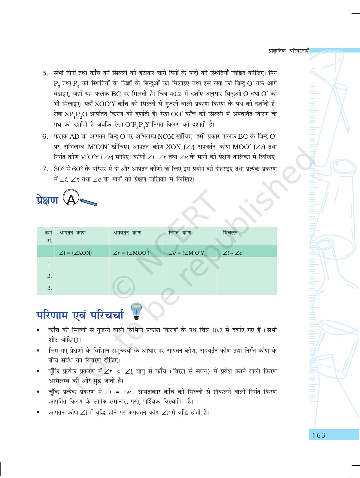 NCERT Laboratory Manuals for Class X विज्ञान - प्राकृतिक परिघटनाएंं विचार - Page 32