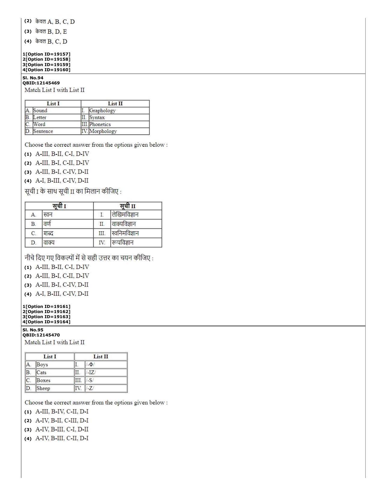 CUET (PG) 2022: PGQP-23 Linguistics (07-09-2022) Question Paper - Page 38