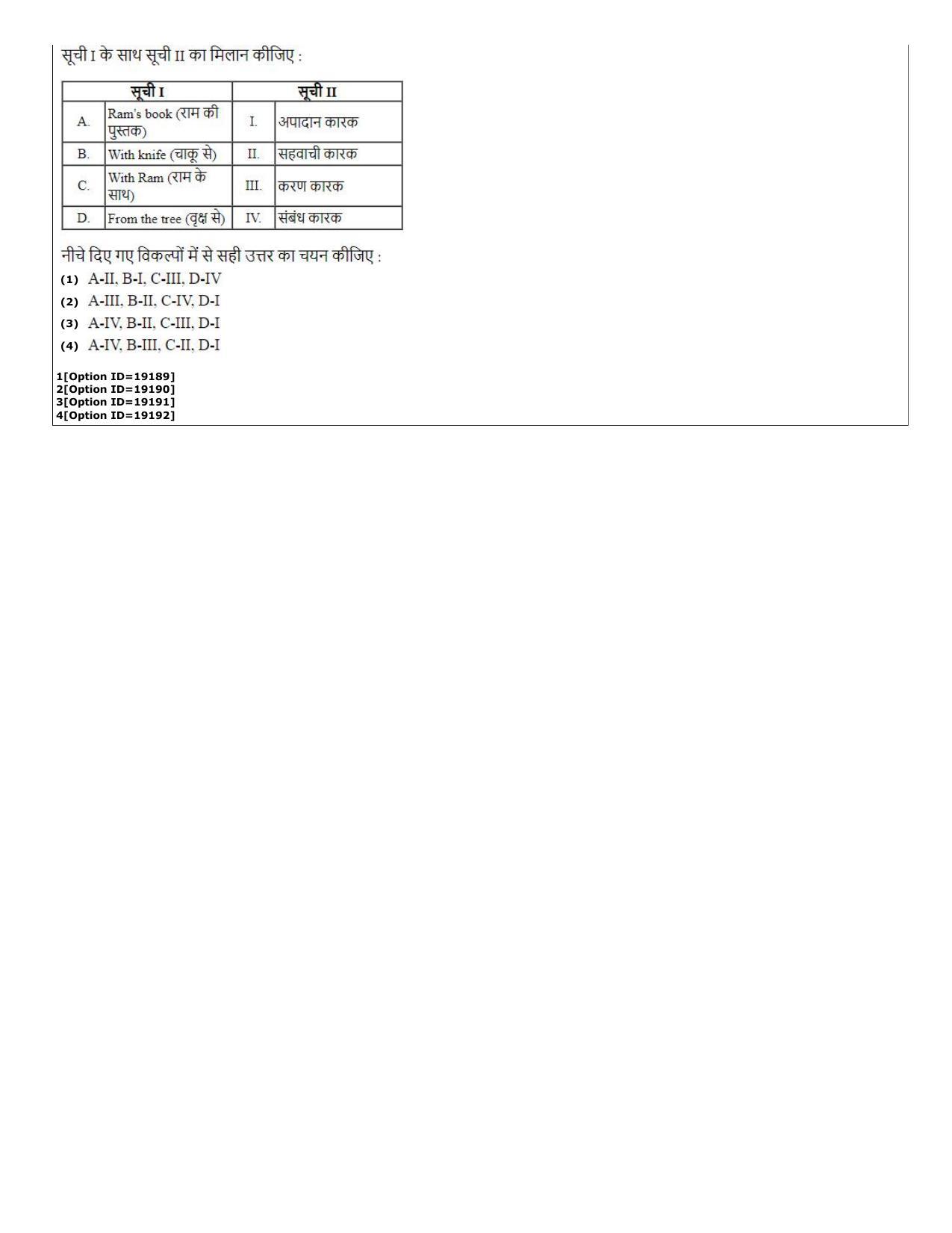 CUET (PG) 2022: PGQP-23 Linguistics (07-09-2022) Question Paper - Page 42