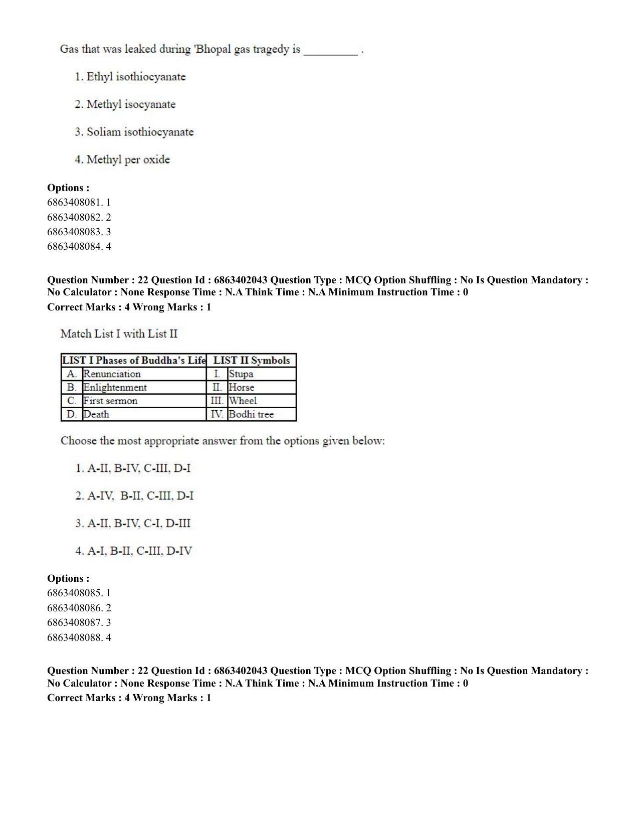 CUET PG 2023: ACQP21 – Shukla Yajurveda (BHU) (Eng.) - Shift 2 (5-06-2023) Question Paper - Page 35