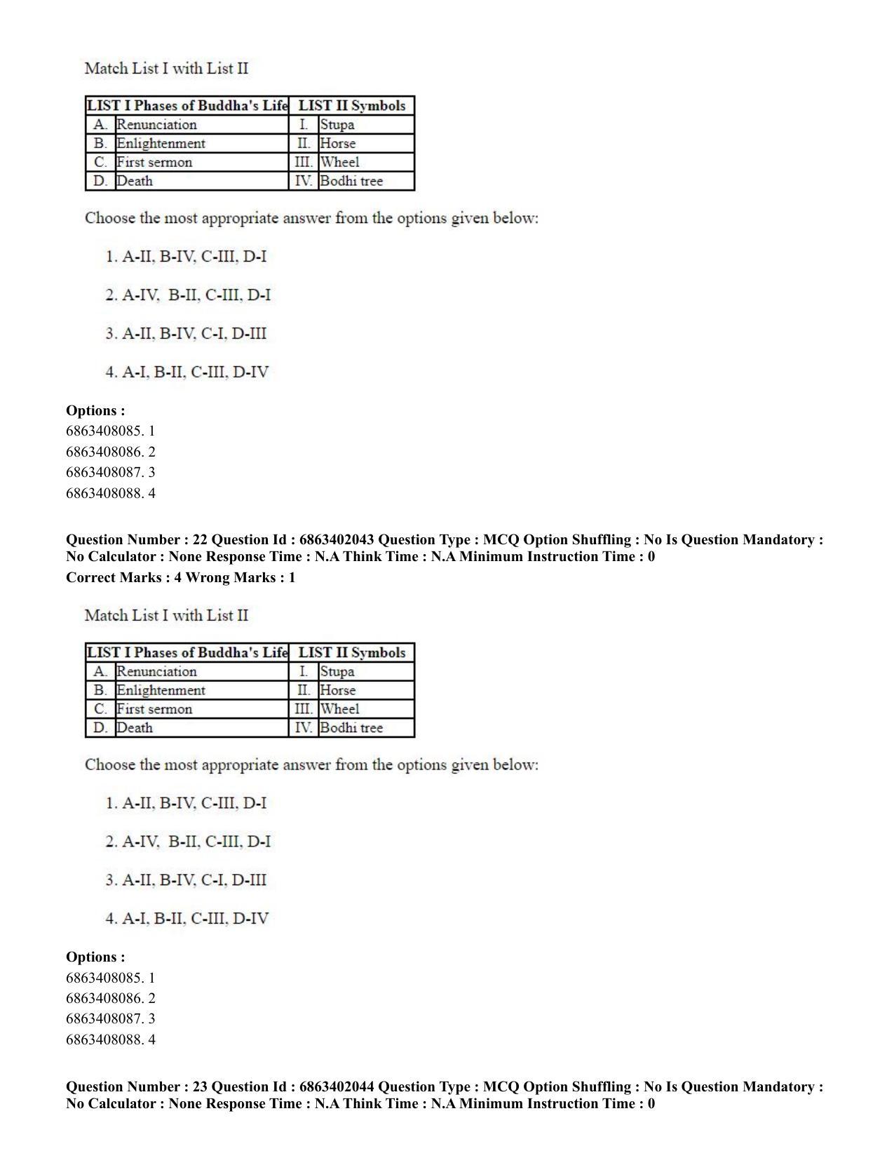 CUET PG 2023: ACQP21 – Shukla Yajurveda (BHU) (Eng.) - Shift 2 (5-06-2023) Question Paper - Page 36