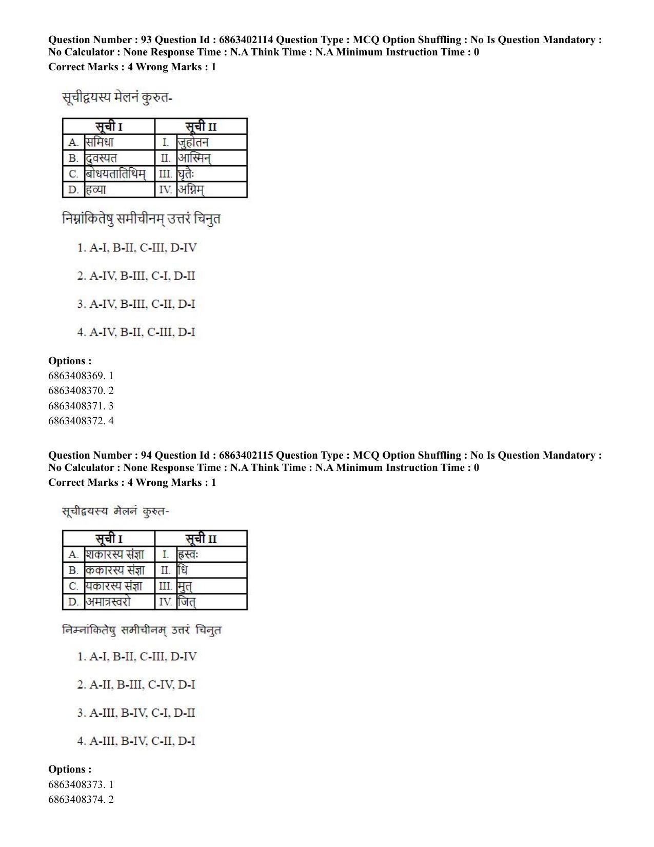 CUET PG 2023: ACQP21 – Shukla Yajurveda (BHU) (Eng.) - Shift 2 (5-06-2023) Question Paper - Page 126