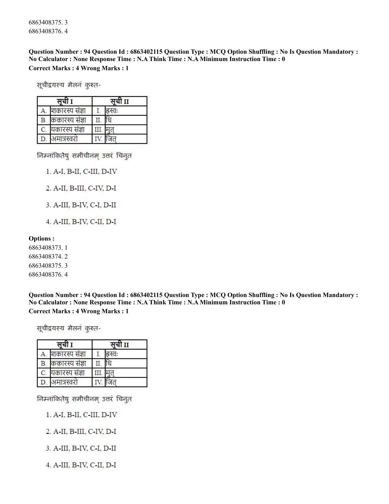 CUET PG 2023: ACQP21 – Shukla Yajurveda (BHU) (Eng.) - Shift 2 (5-06-2023) Question Paper - Page 127