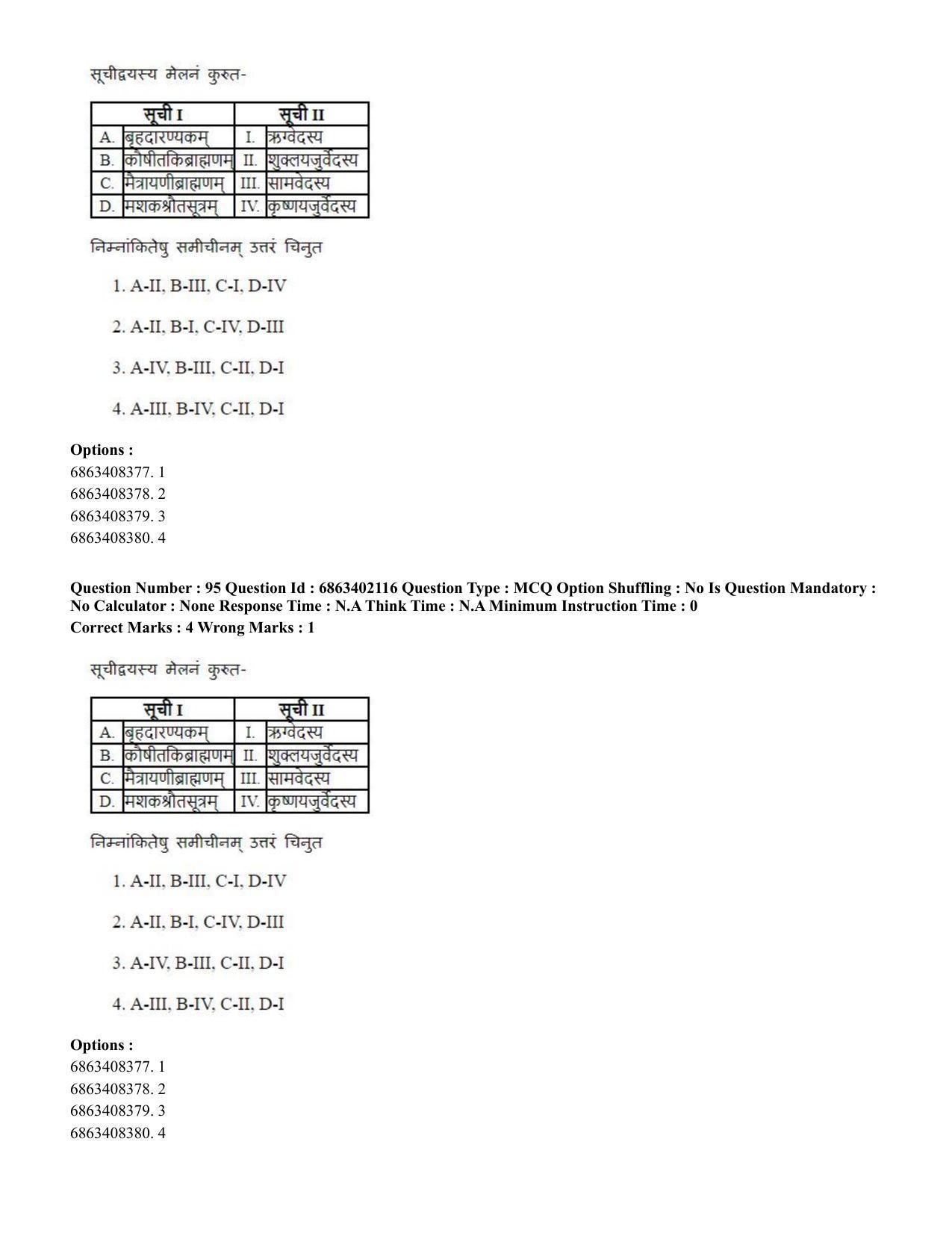 CUET PG 2023: ACQP21 – Shukla Yajurveda (BHU) (Eng.) - Shift 2 (5-06-2023) Question Paper - Page 129