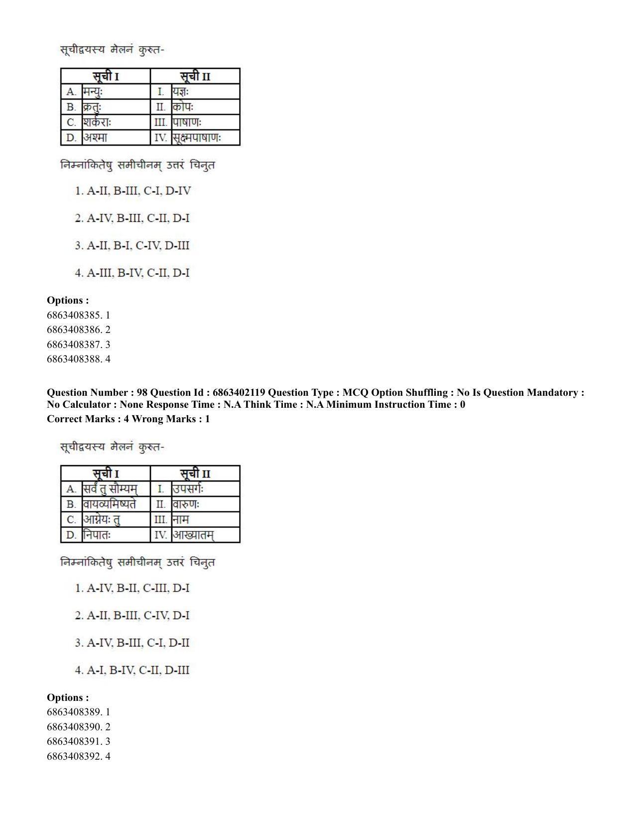 CUET PG 2023: ACQP21 – Shukla Yajurveda (BHU) (Eng.) - Shift 2 (5-06-2023) Question Paper - Page 133