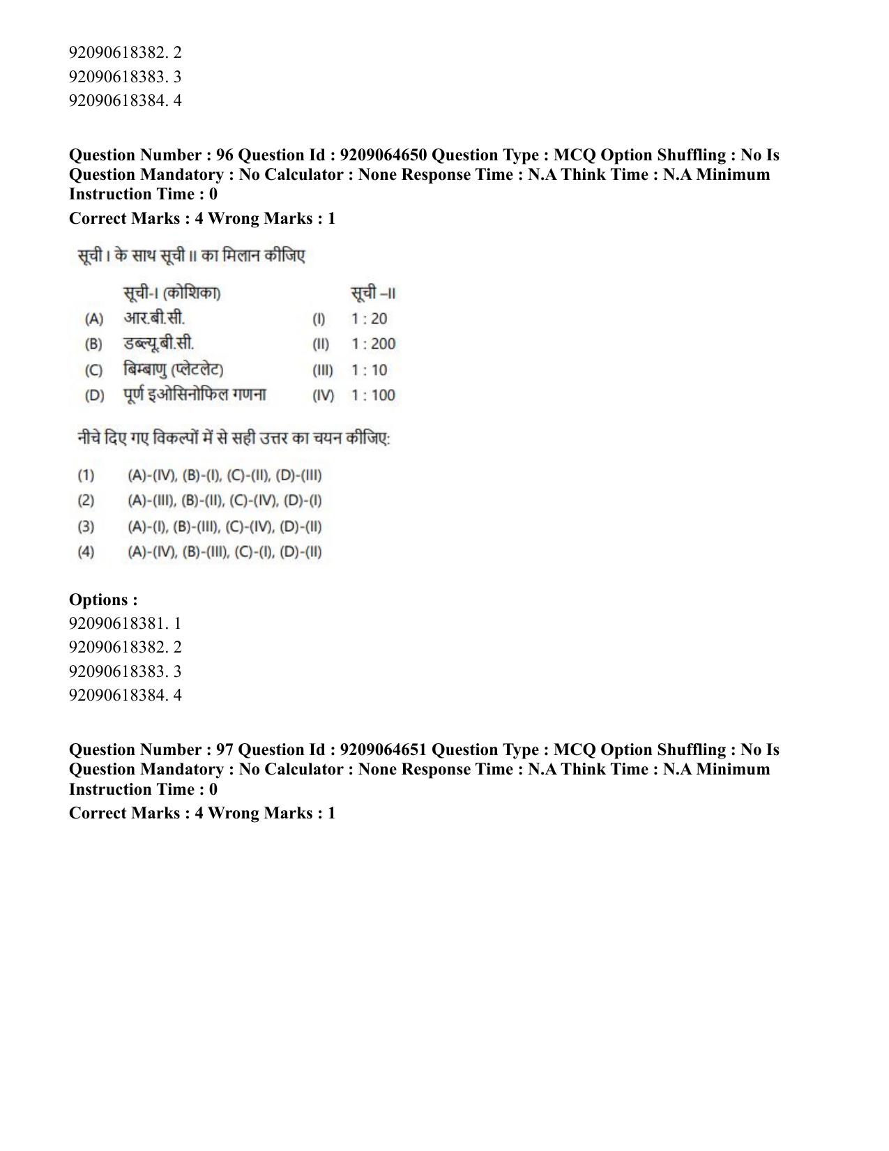 CUET PG 2023: SCQP20 – Medical Laboratory Technology (Hindi)- Shift 1 (06-06-2023) Question Paper - Page 95