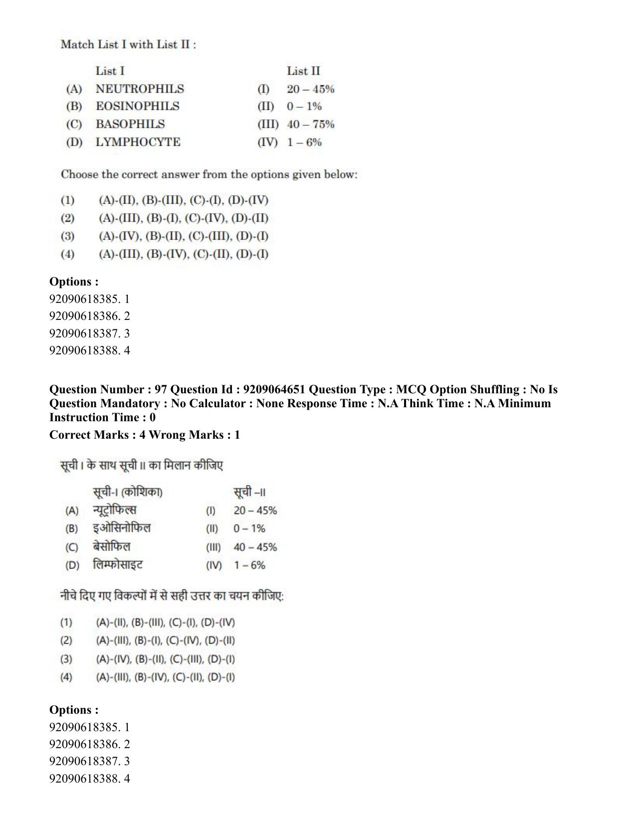 CUET PG 2023: SCQP20 – Medical Laboratory Technology (Hindi)- Shift 1 (06-06-2023) Question Paper - Page 96
