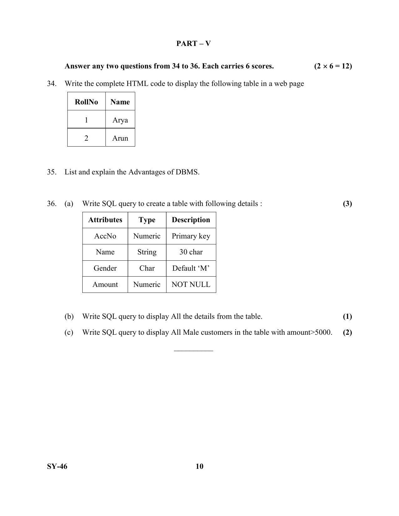 Kerala Plus Two Question Paper 2022 - Computer Application Commerce - Page 10