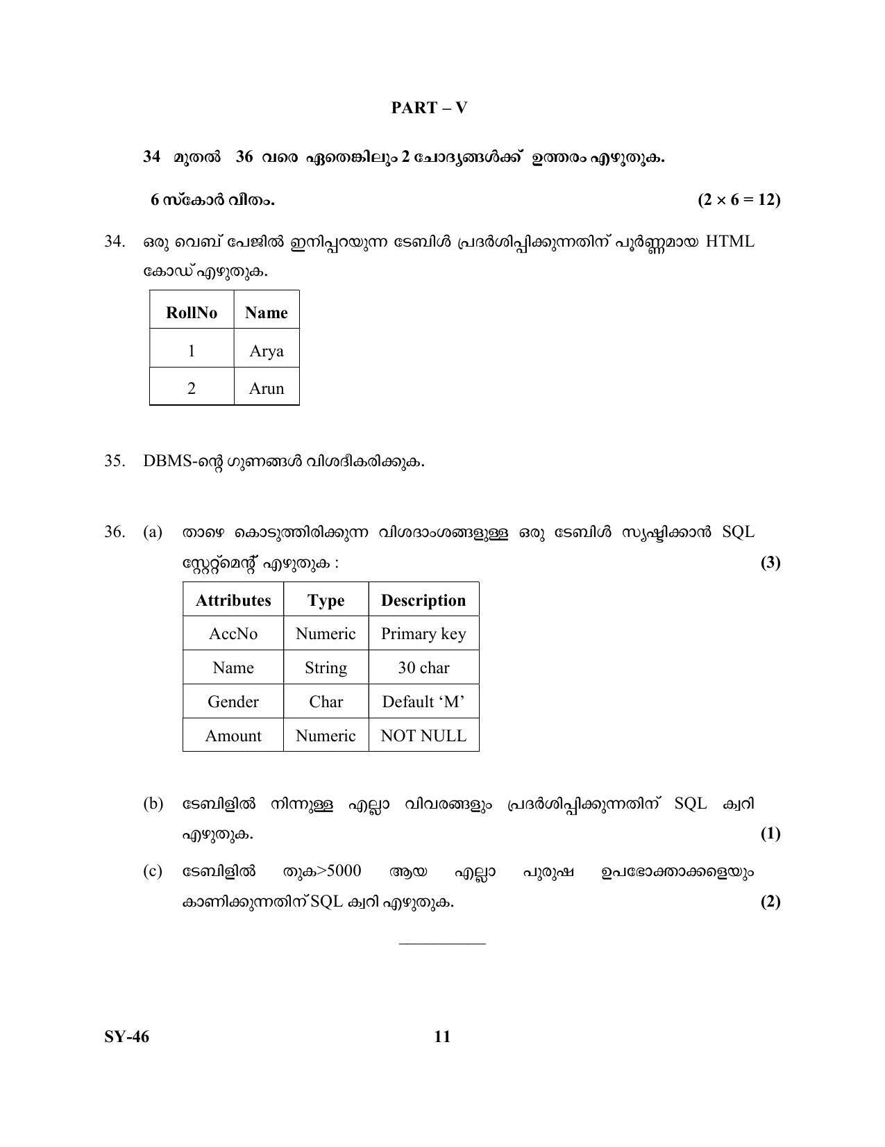 Kerala Plus Two Question Paper 2022 - Computer Application Commerce - Page 11