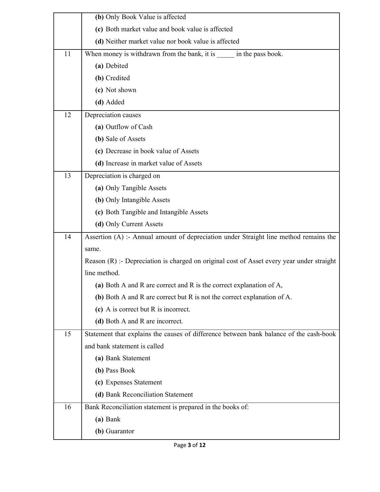 CBSE Class 10 Elements of Book Keeping and Accountancy Sample Paper 2021-22 - Page 3