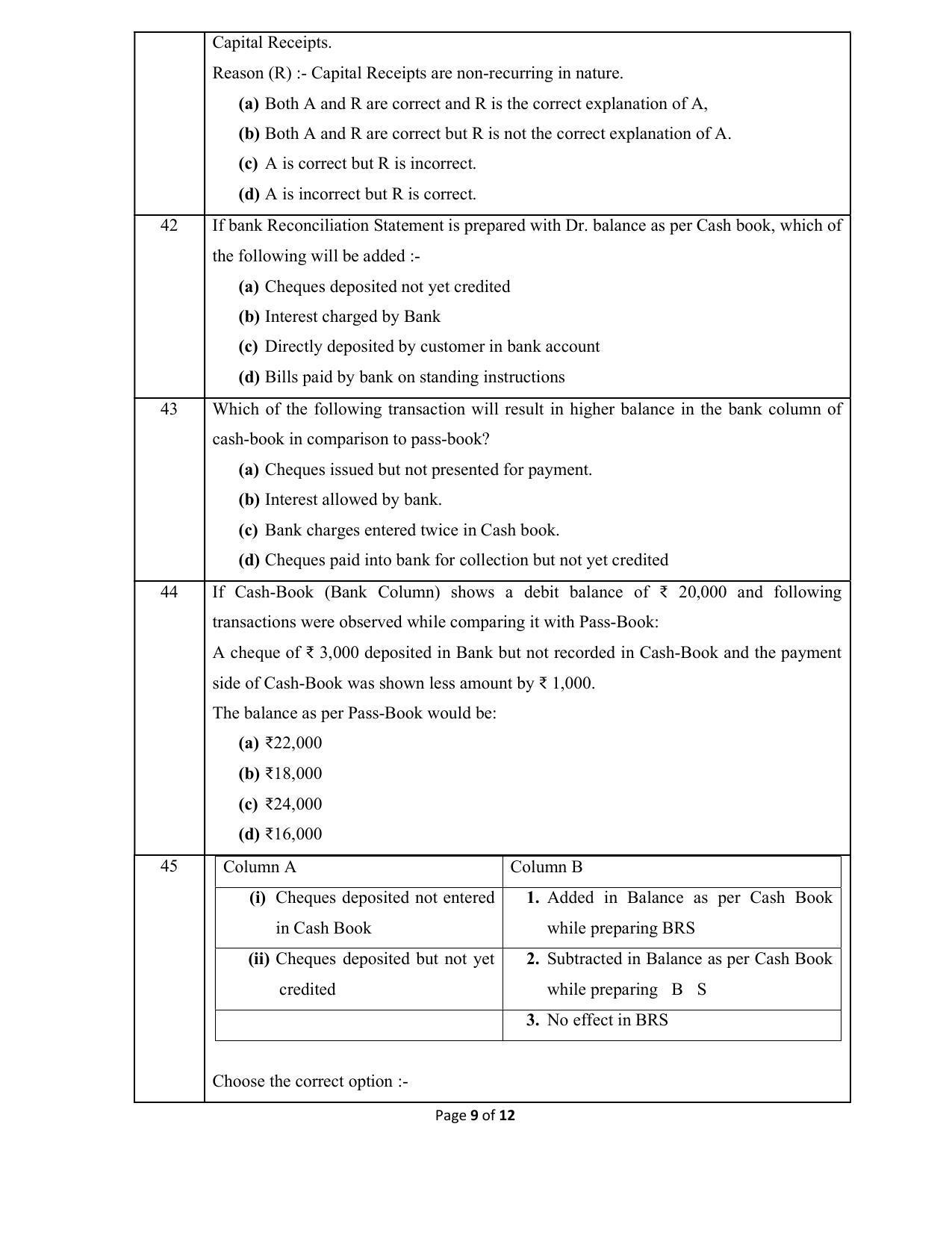 CBSE Class 10 Elements of Book Keeping and Accountancy Sample Paper 2021-22 - Page 9