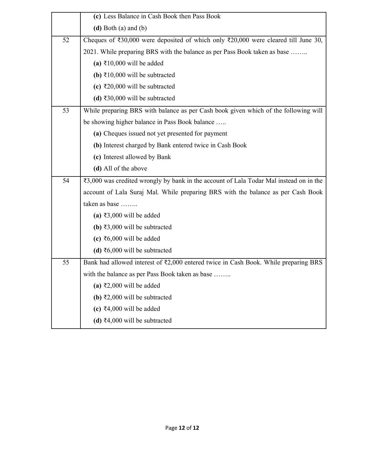 CBSE Class 10 Elements of Book Keeping and Accountancy Sample Paper 2021-22 - Page 12