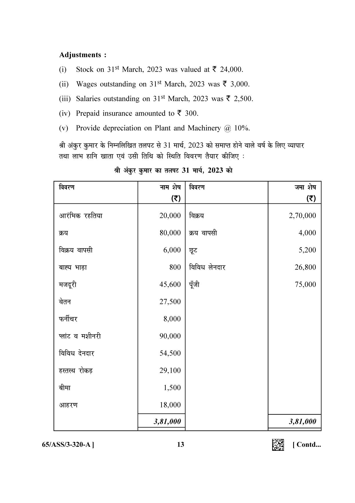 NIOS 2023 Class 12 Accountancy SET 1 Question Paper - Page 13