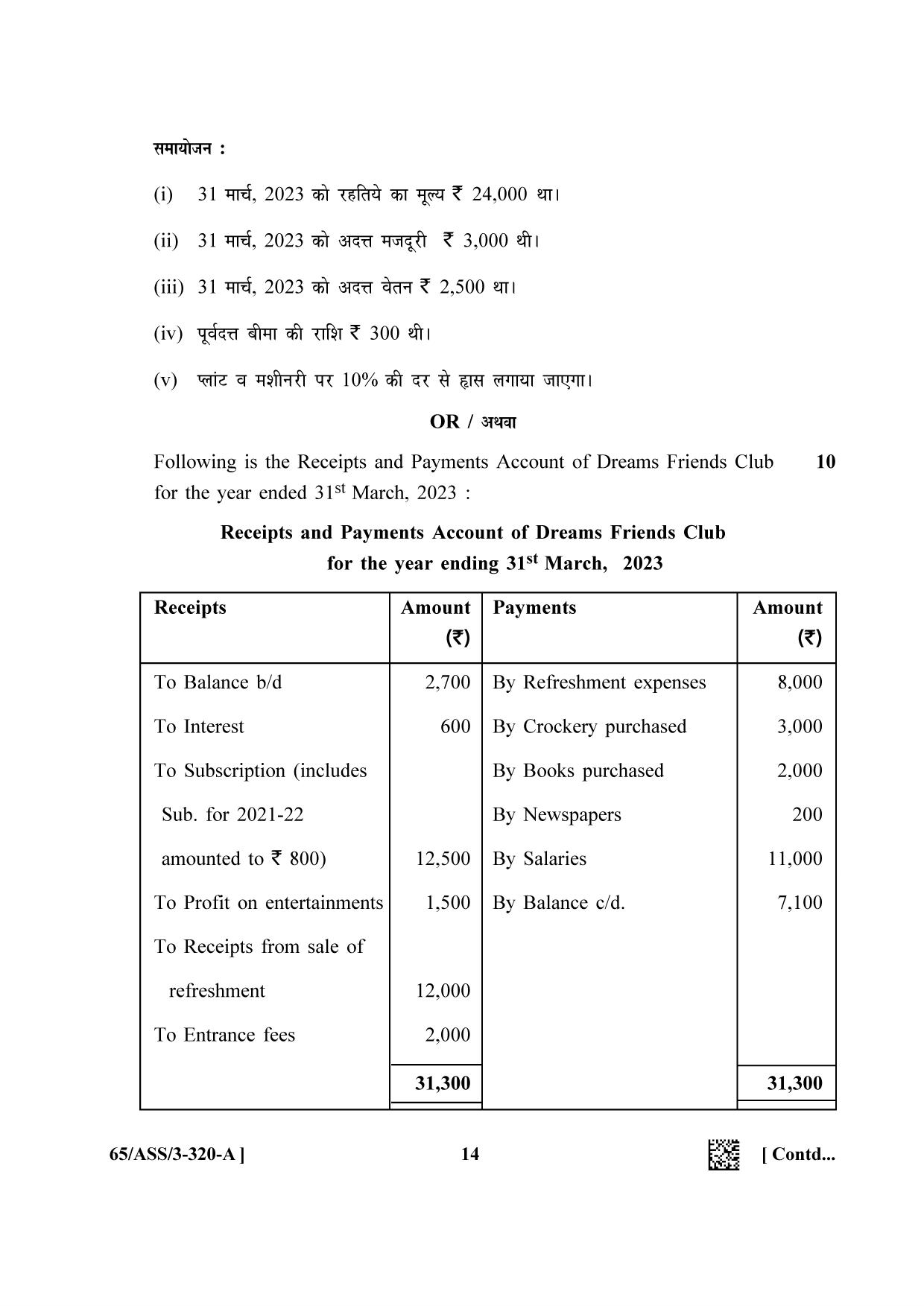 NIOS 2023 Class 12 Accountancy SET 1 Question Paper - Page 14