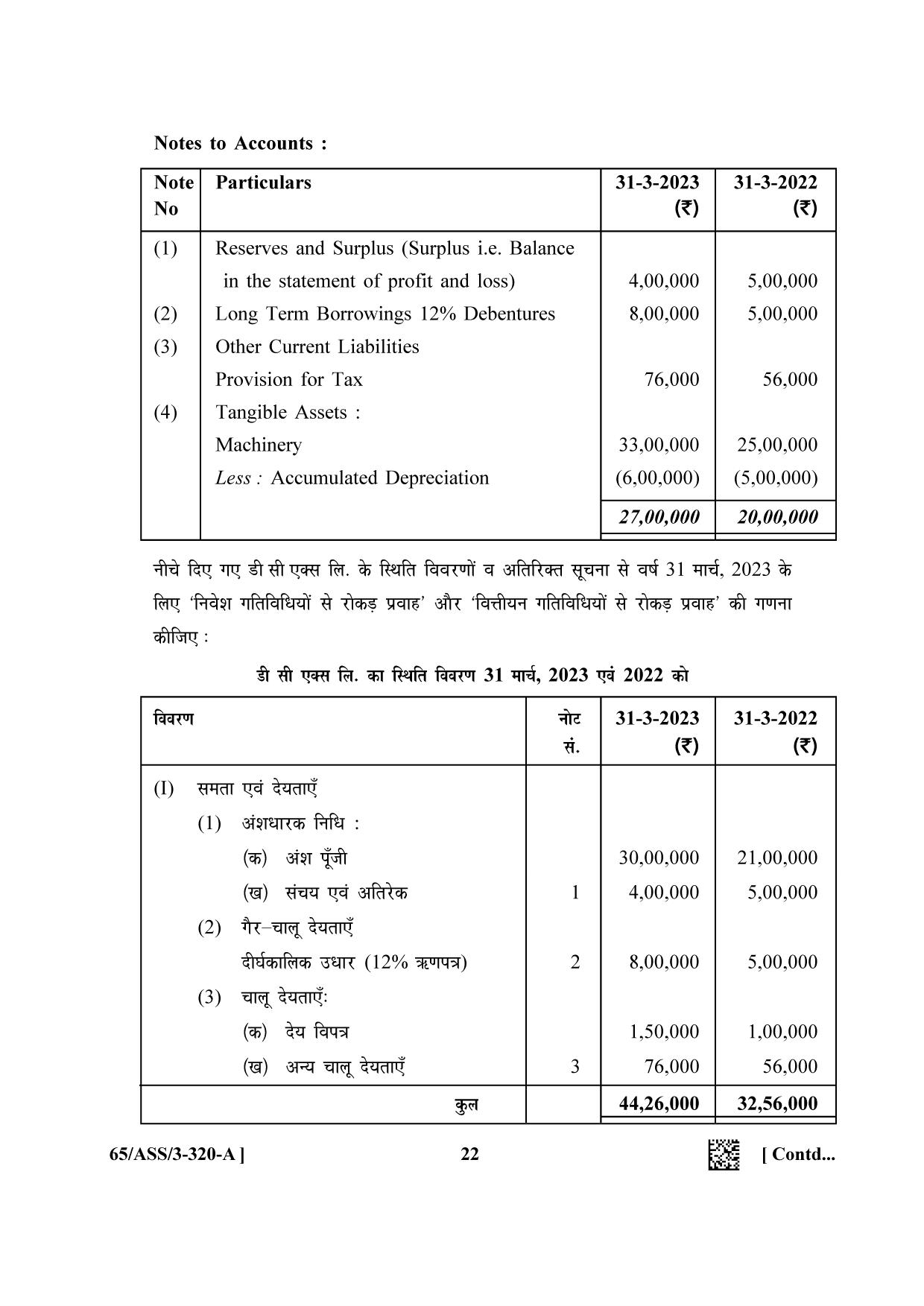 NIOS 2023 Class 12 Accountancy SET 1 Question Paper - Page 22