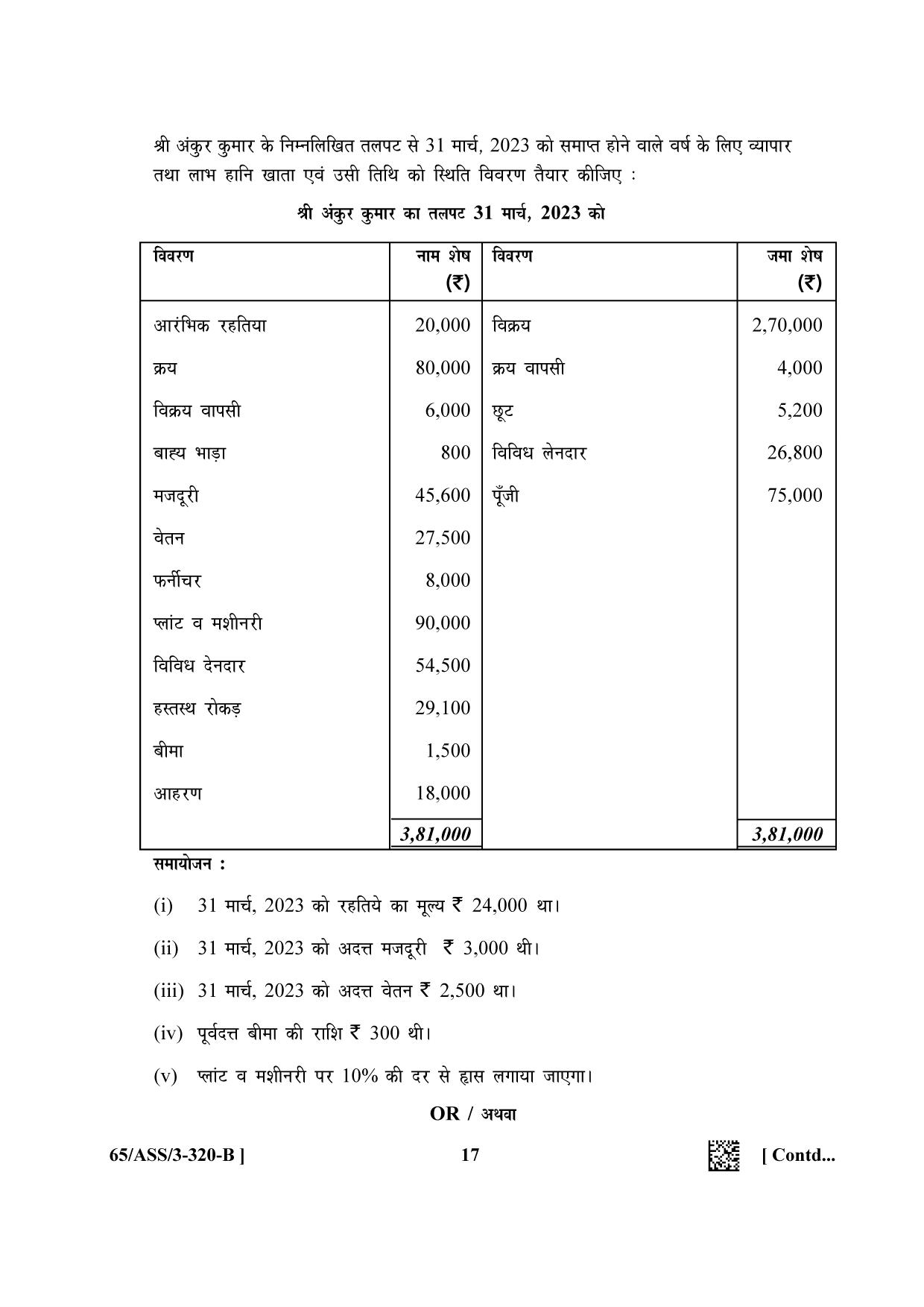 NIOS 2023 Class 12 Accountancy SET 1 Question Paper - Page 41