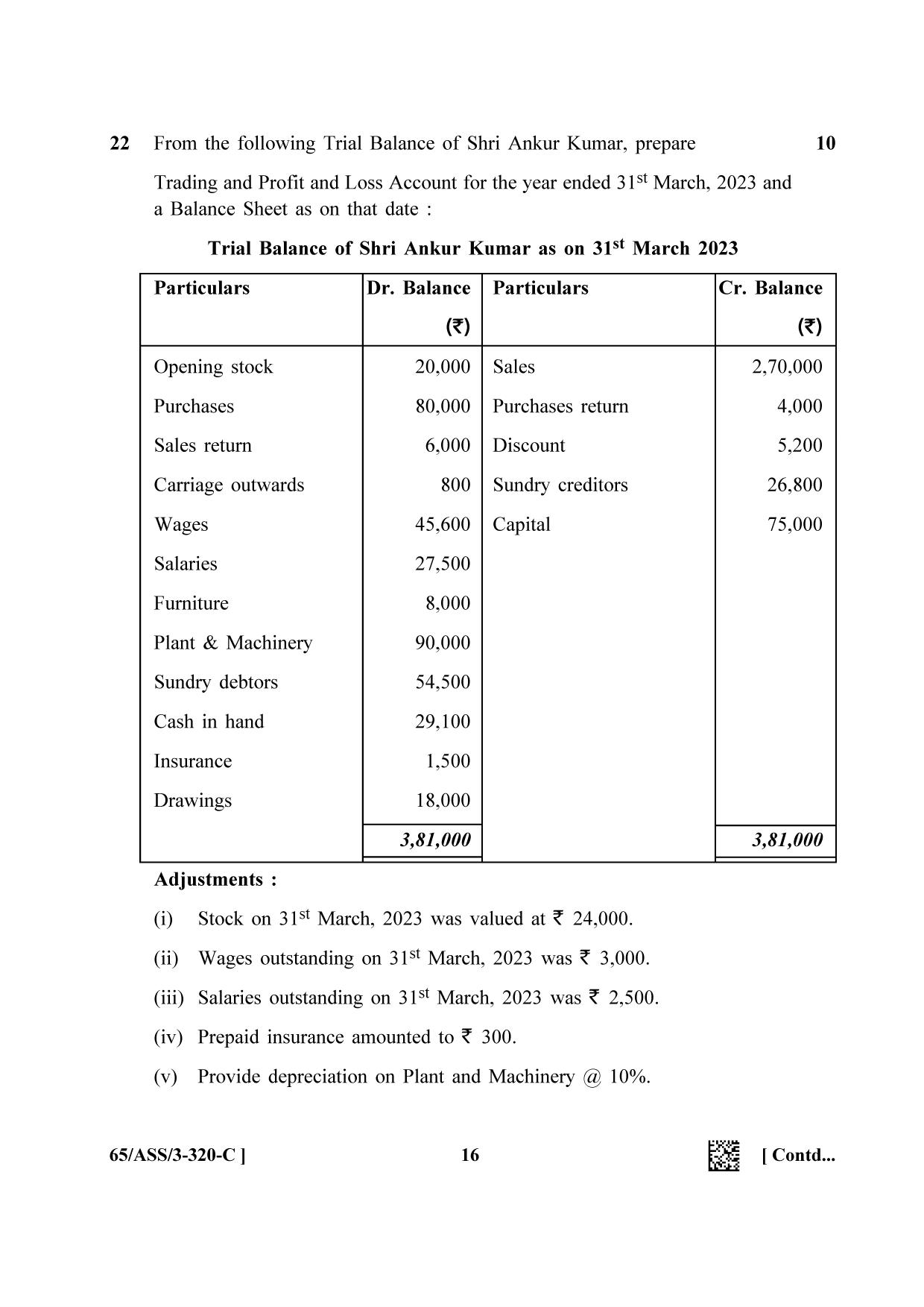 NIOS 2023 Class 12 Accountancy SET 1 Question Paper - Page 64