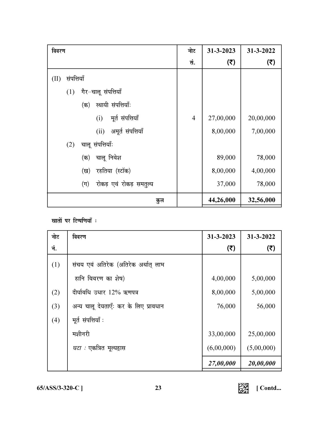 NIOS 2023 Class 12 Accountancy SET 1 Question Paper - Page 71