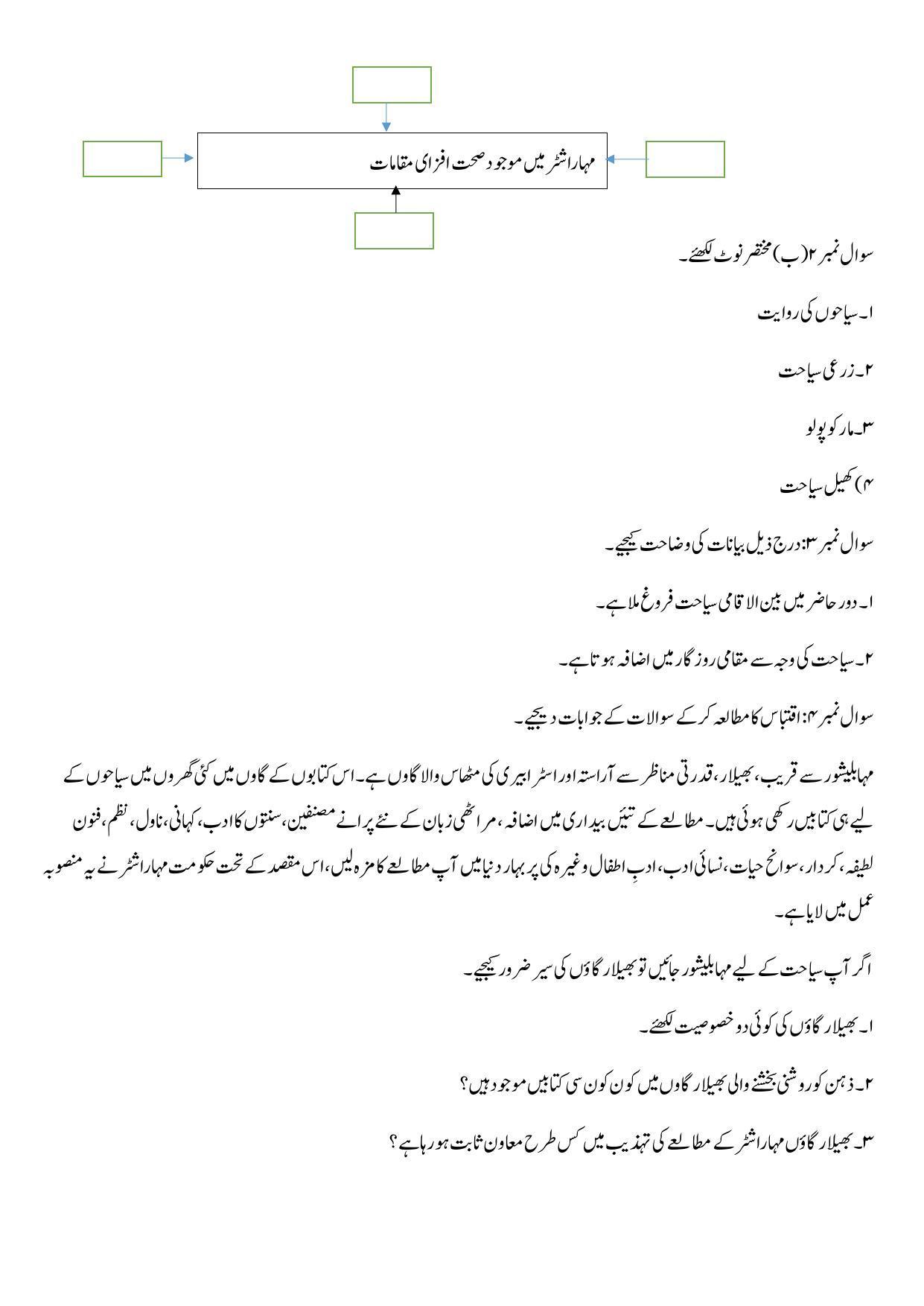 Maharashtra Board Class 10 History Sample Paper (Urdu Medium) - Page 24