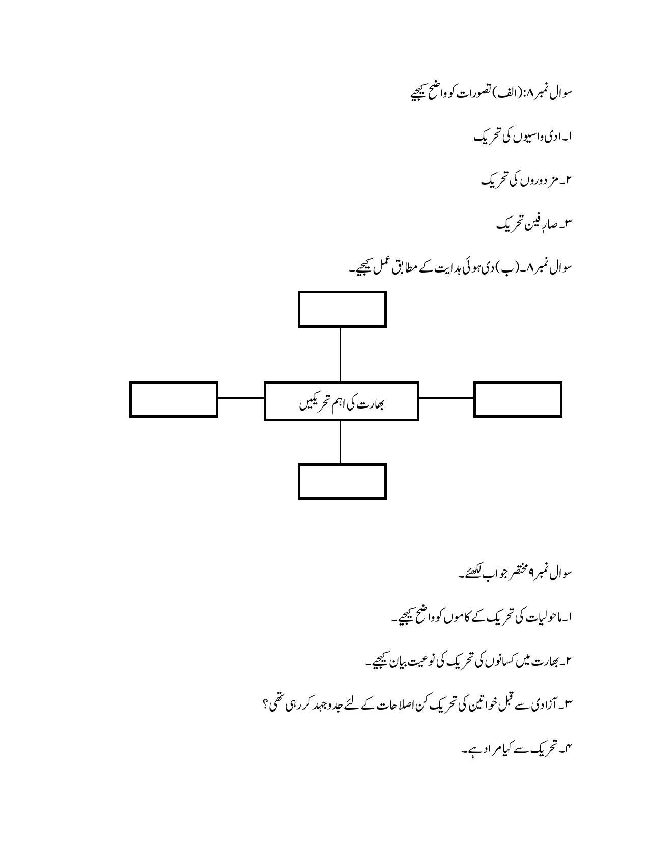 Maharashtra Board Class 10 History Sample Paper (Urdu Medium) - Page 39