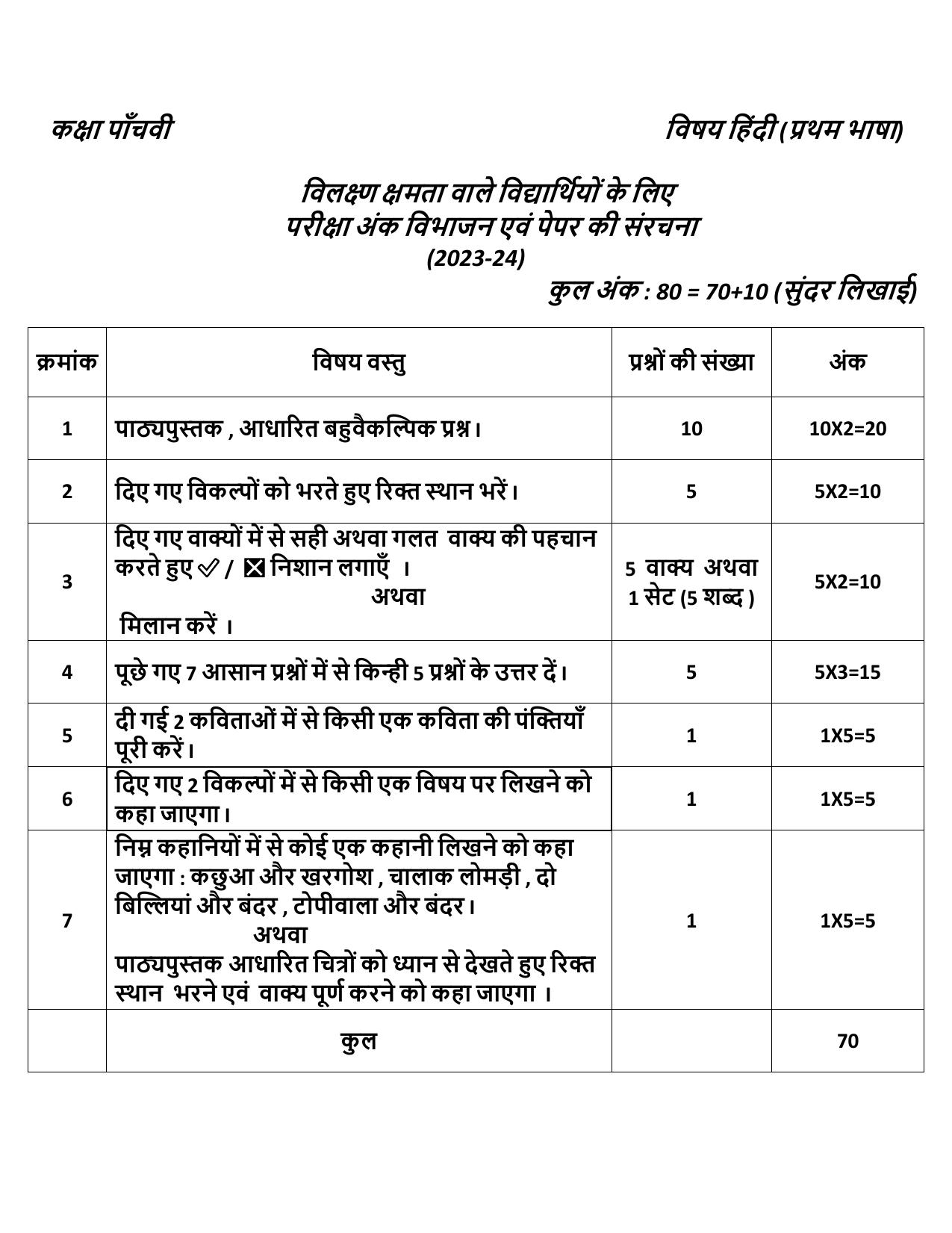 PSEB Class 5 Hindi First Language  (DA Students) Model Paper 2024 - Page 1