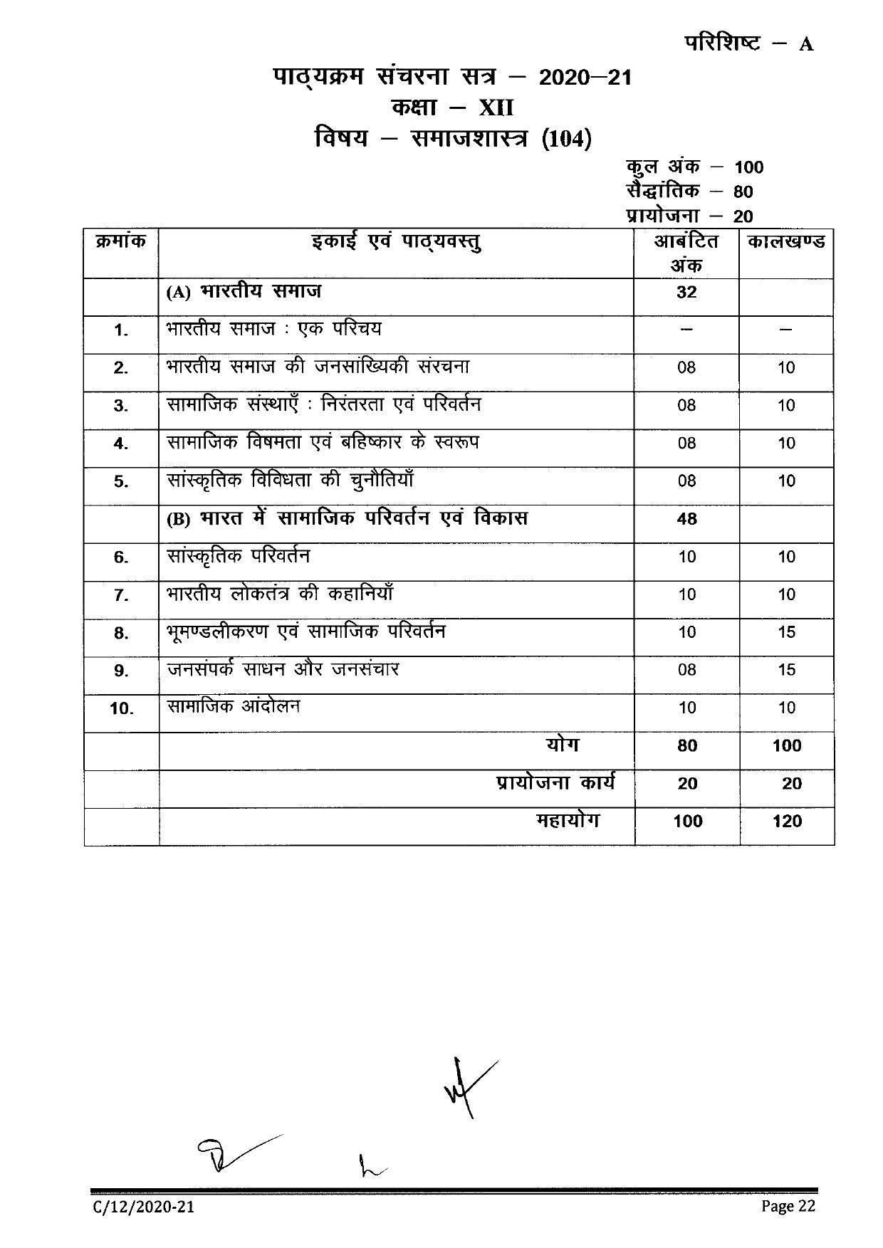 CGBSE Class 12th Syllabus 2021-2022 - Sociology - Page 1