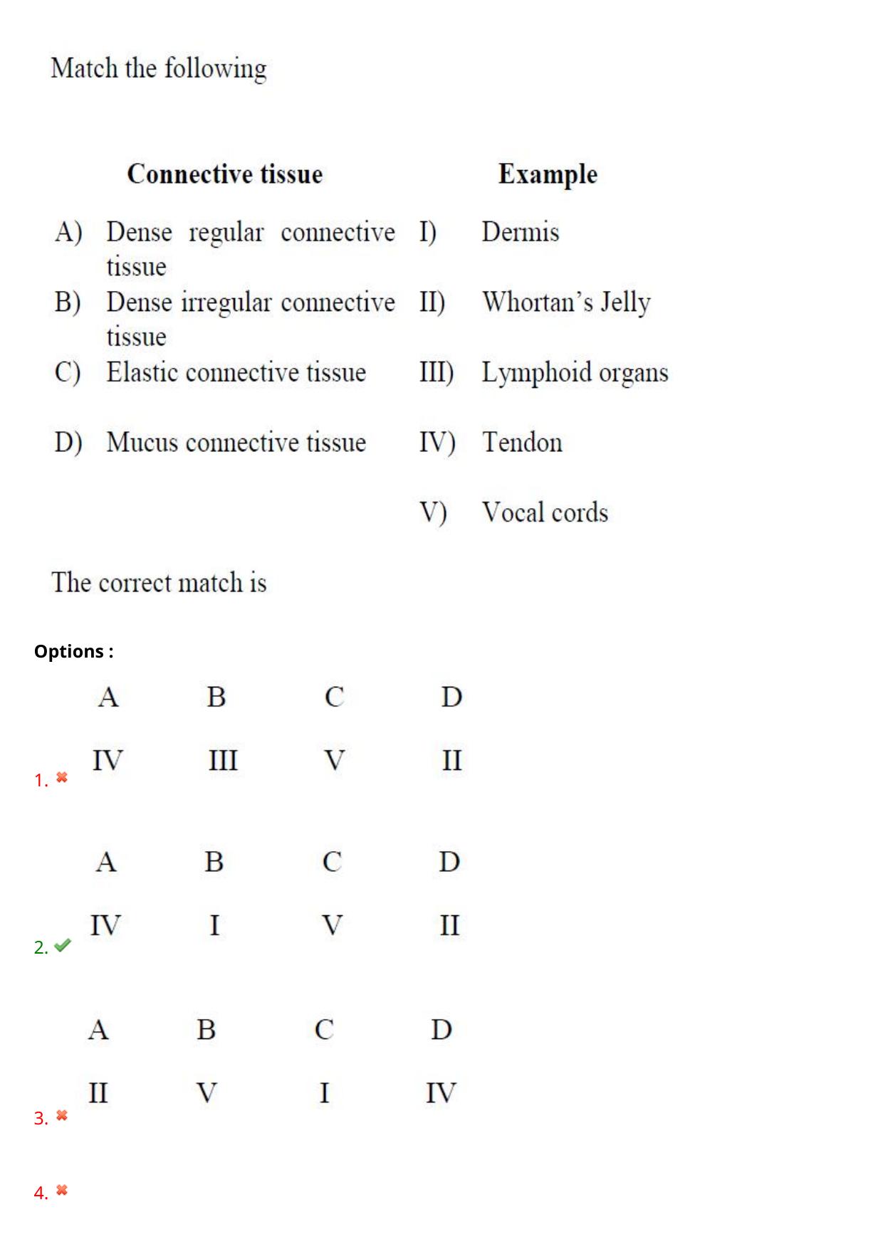 TS EAMCET 2021 Agriculture and Medical Question Paper with Key (9 August 2021 Afternoon (English )) - Page 40