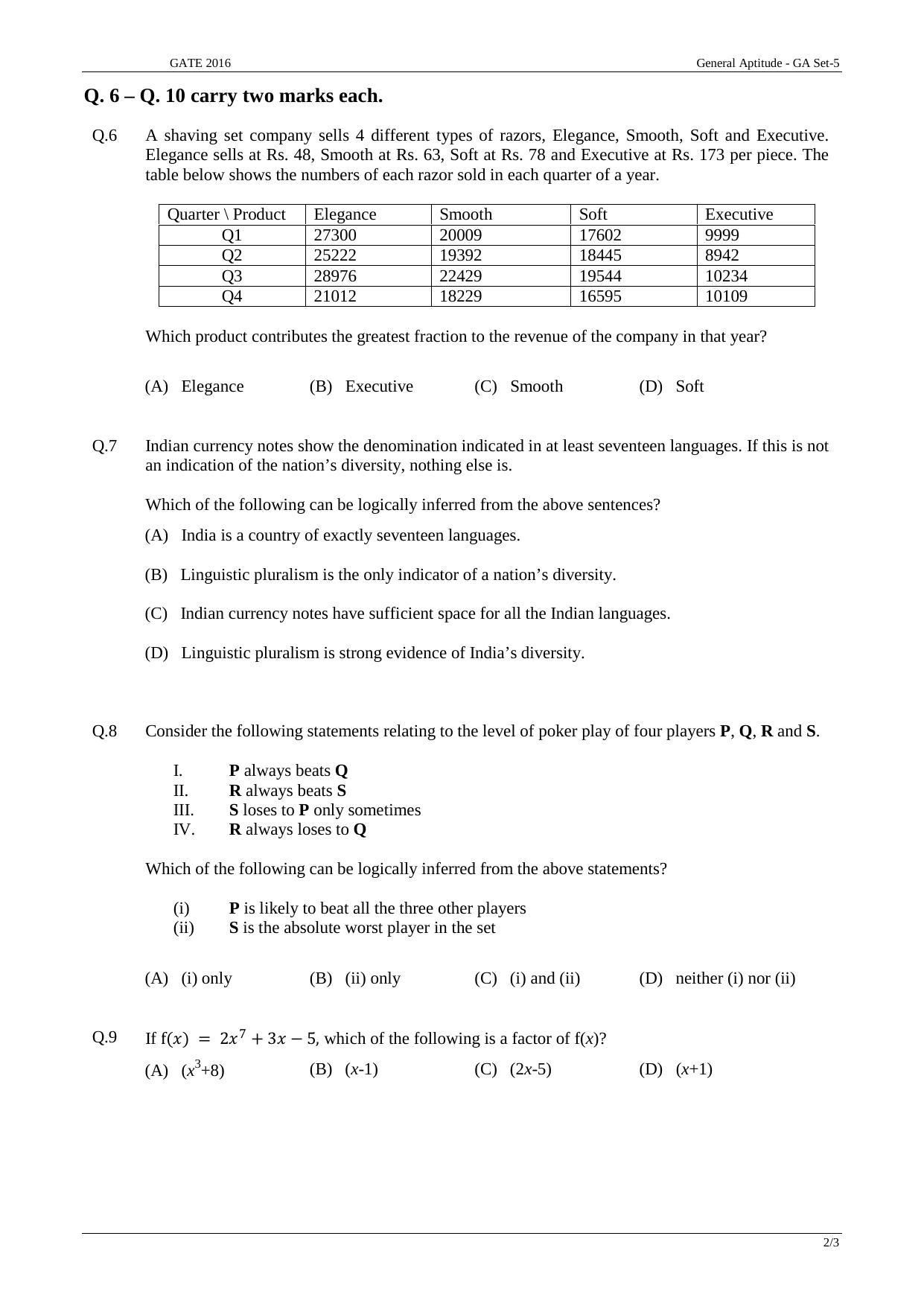 GATE 2016 Civil Engineering (CE) Question Paper with Answer Key - Page 2