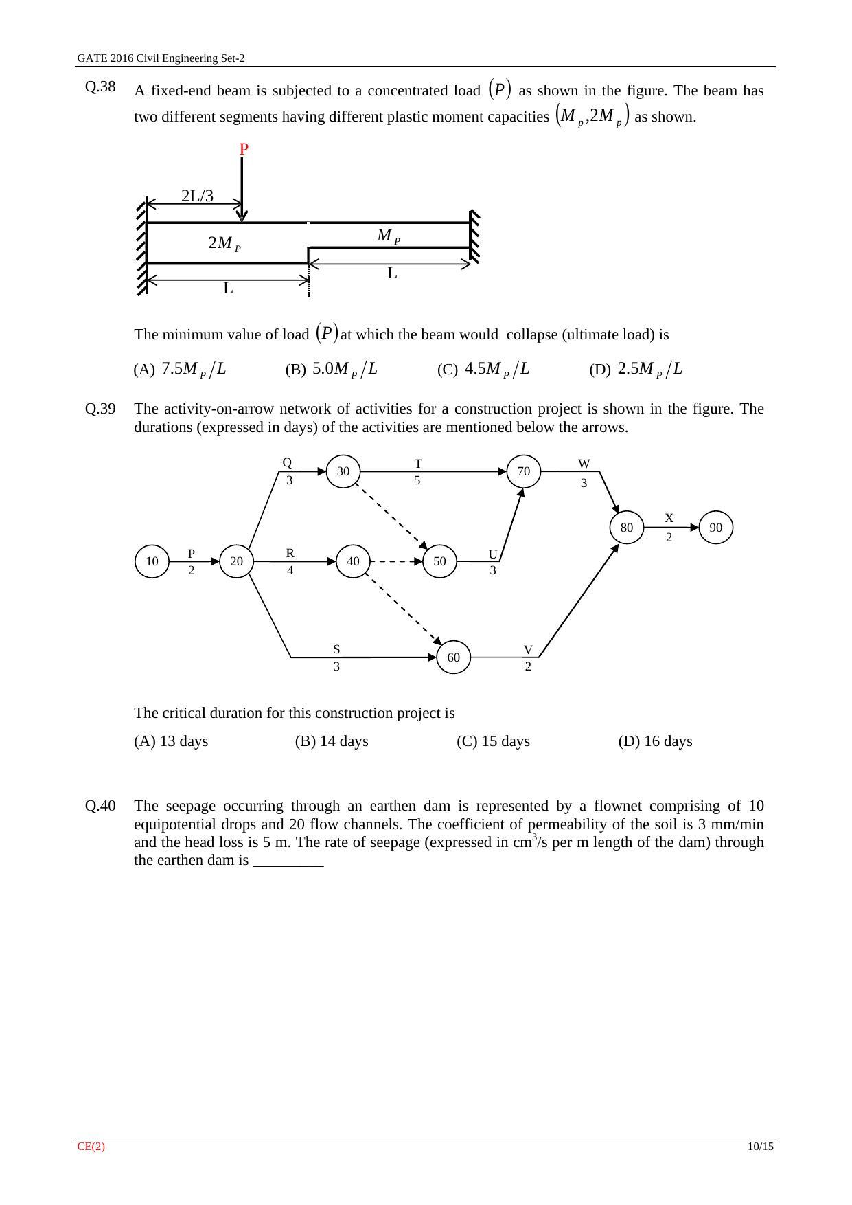 GATE 2016 Civil Engineering (CE) Question Paper with Answer Key - Page 32