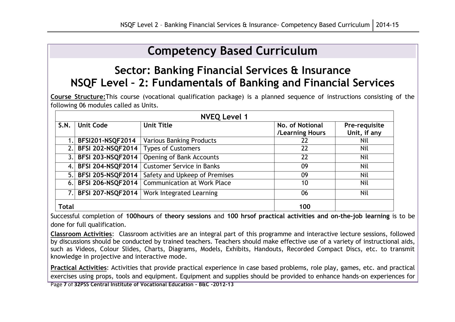 Maharashtra SSC Banking and Financial Operations Syllabus - Page 10