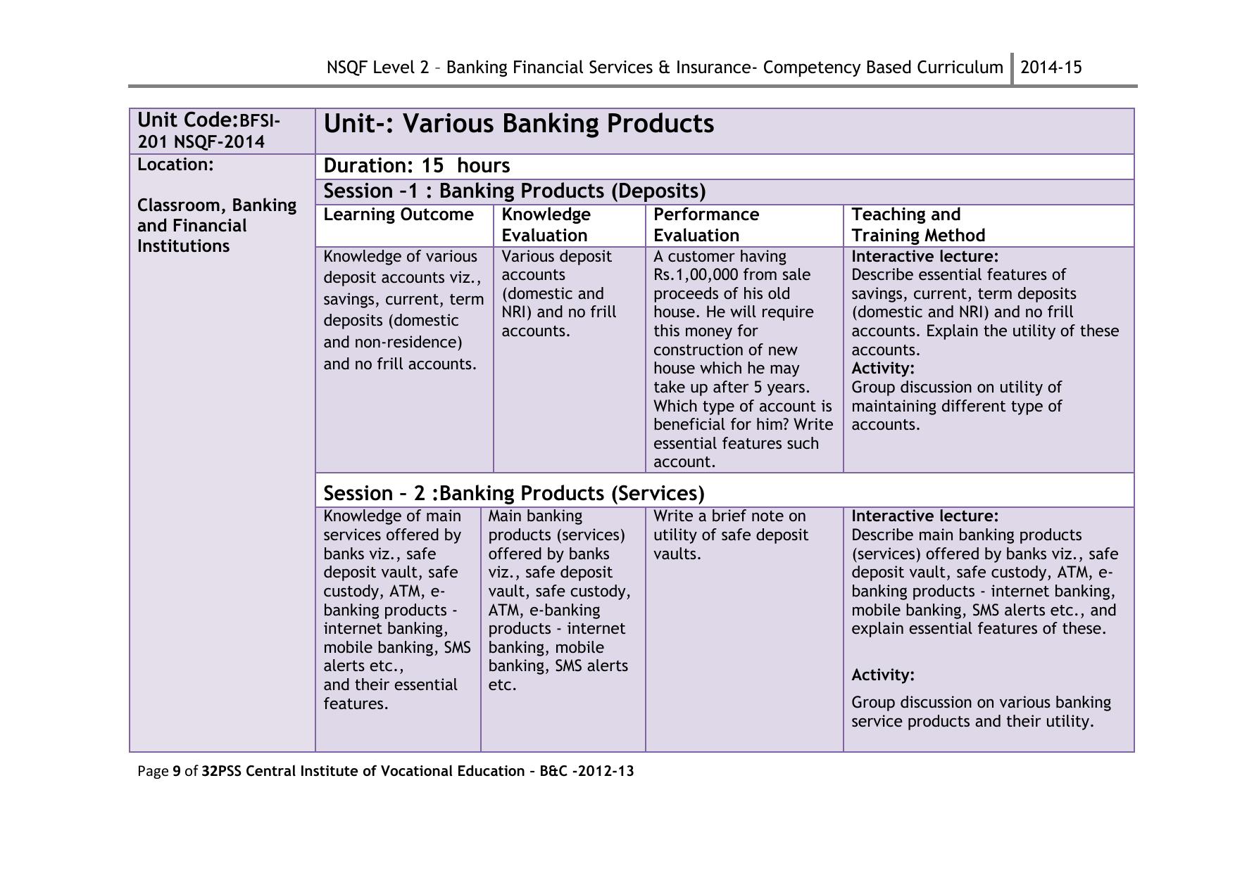 Maharashtra SSC Banking and Financial Operations Syllabus - Page 12