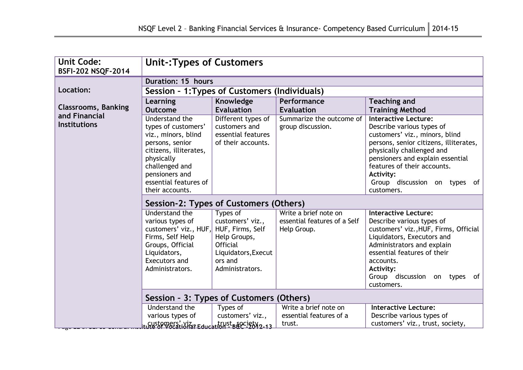 Maharashtra SSC Banking and Financial Operations Syllabus - Page 15