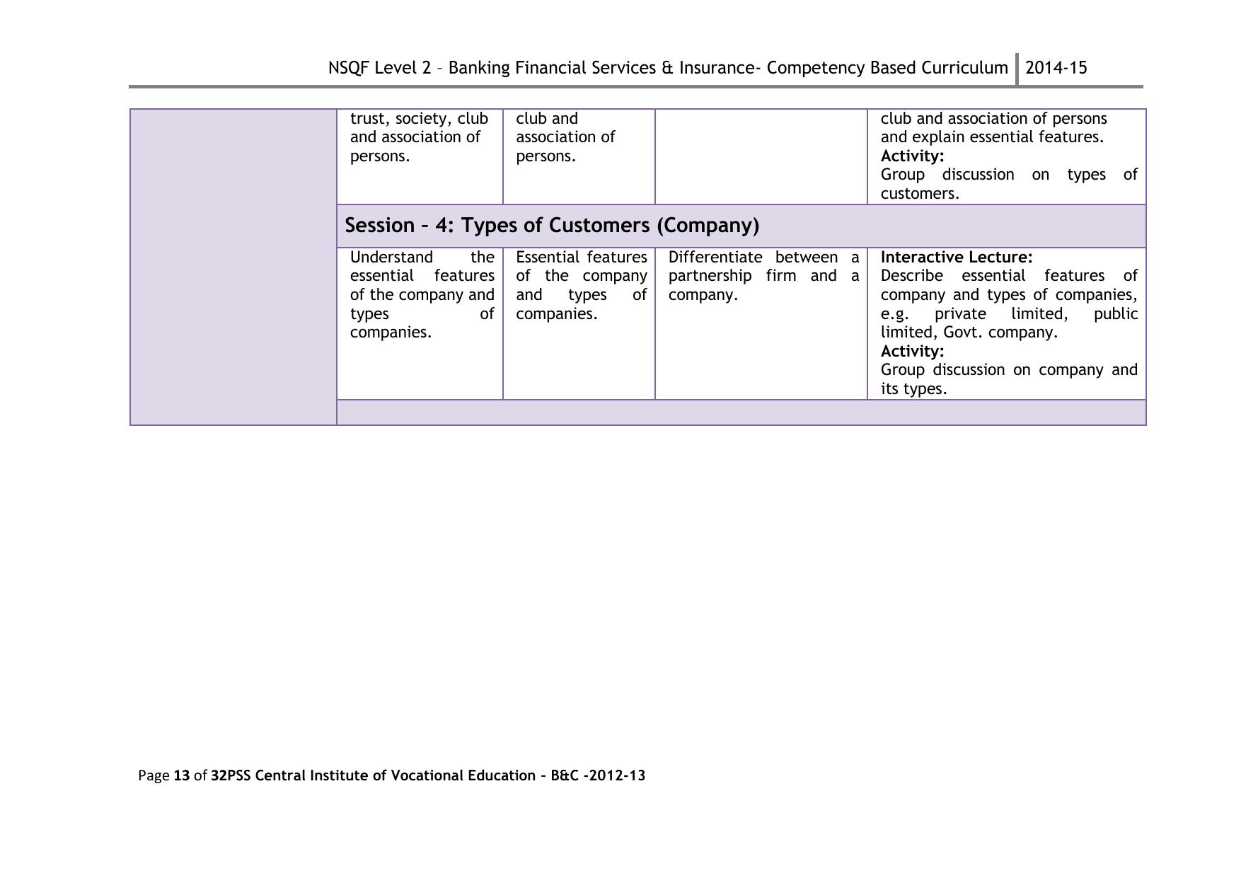 Maharashtra SSC Banking and Financial Operations Syllabus - Page 16