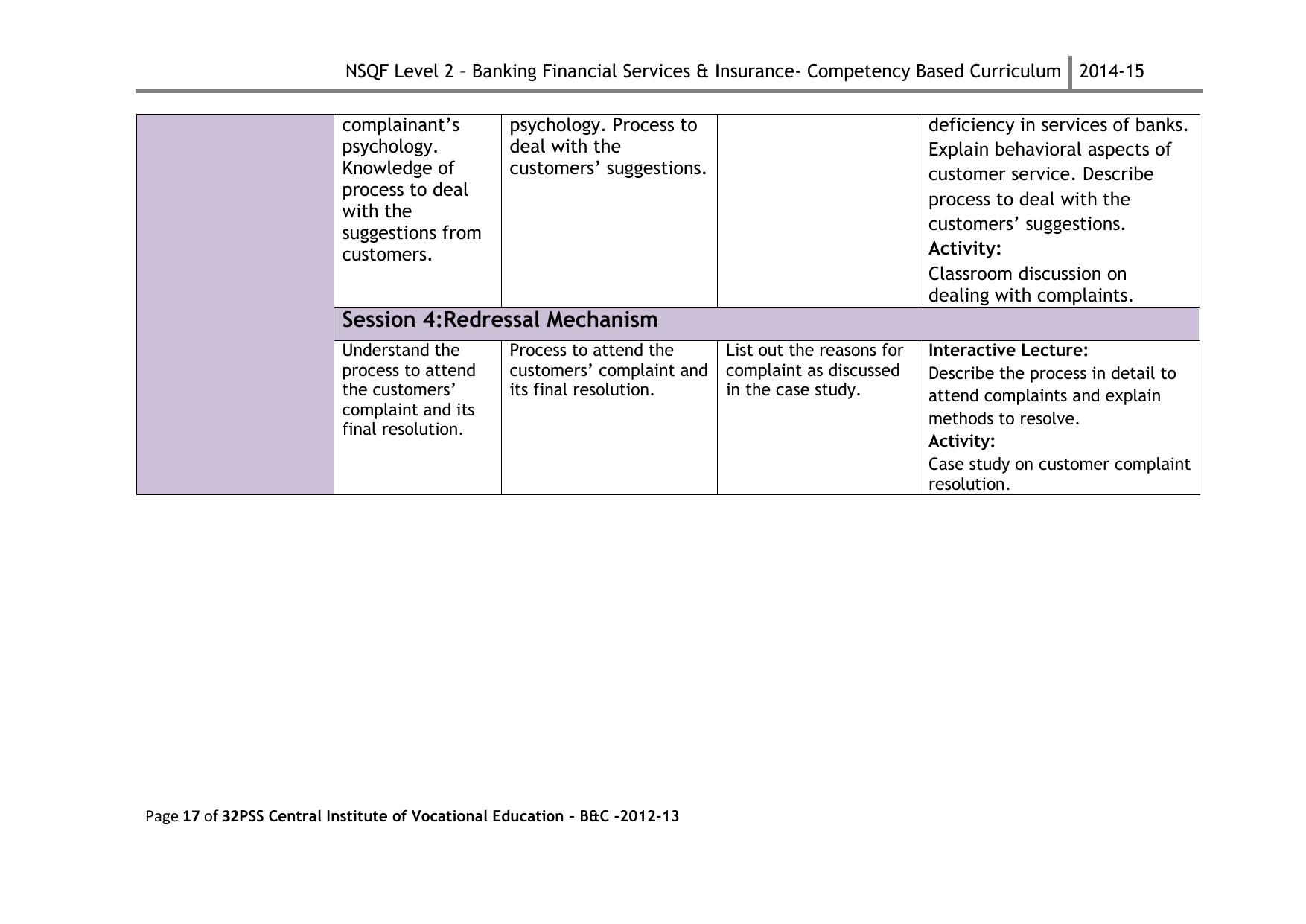 Maharashtra SSC Banking and Financial Operations Syllabus - Page 20