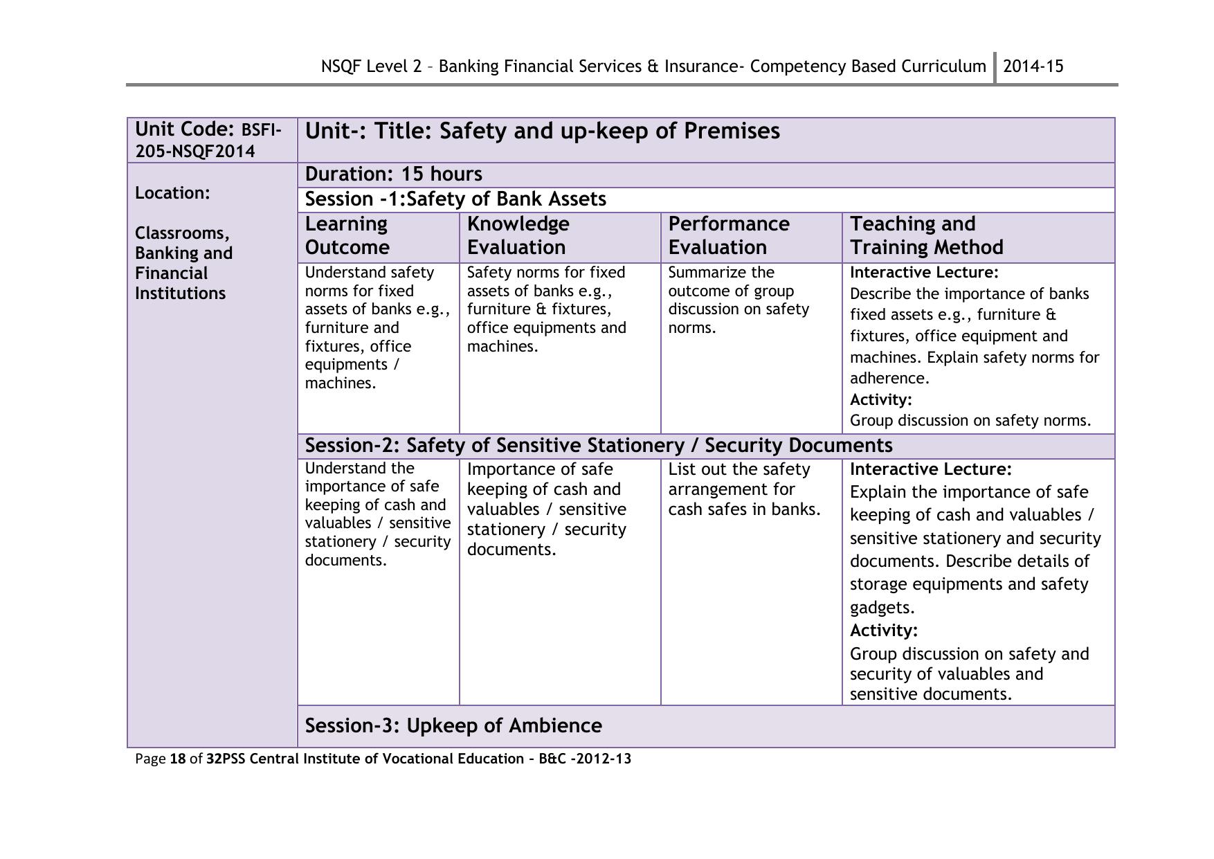 Maharashtra SSC Banking and Financial Operations Syllabus - Page 21