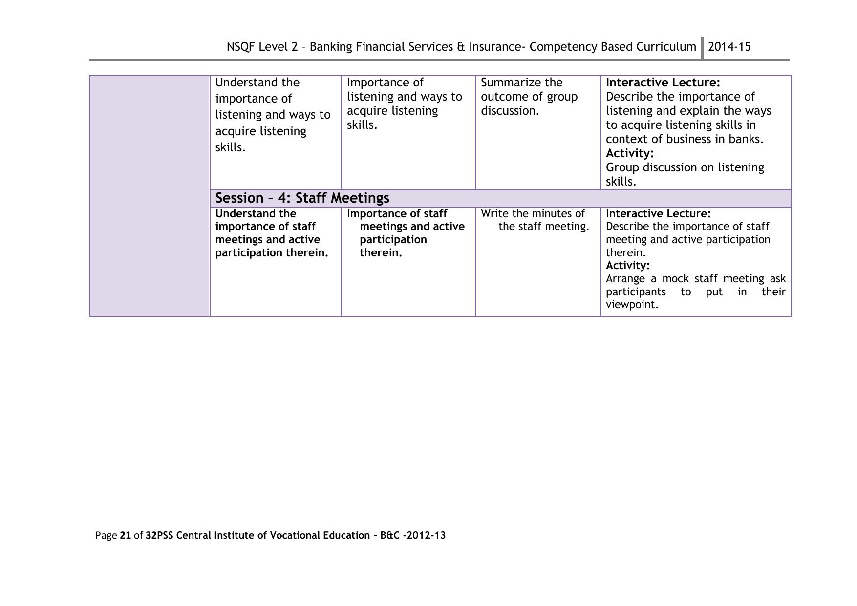 Maharashtra SSC Banking and Financial Operations Syllabus - Page 24
