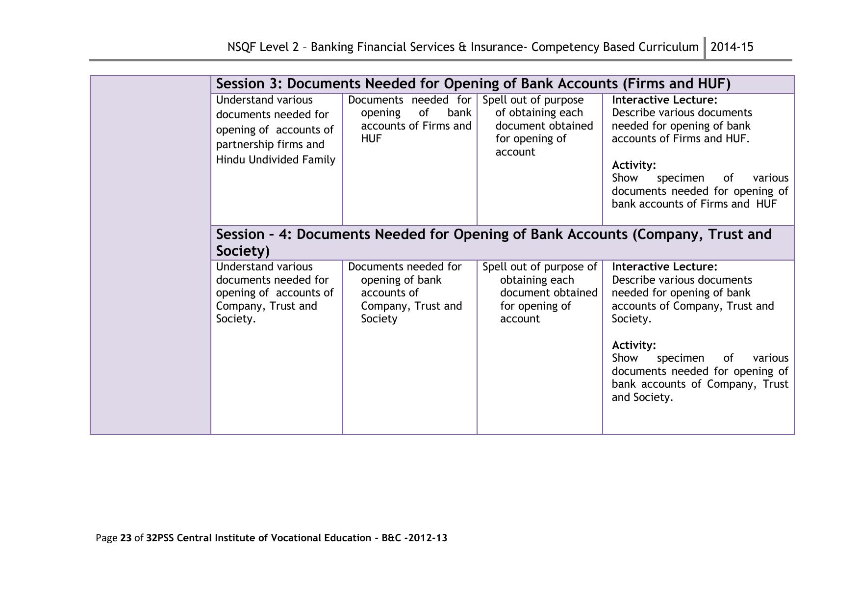 Maharashtra SSC Banking and Financial Operations Syllabus - Page 26