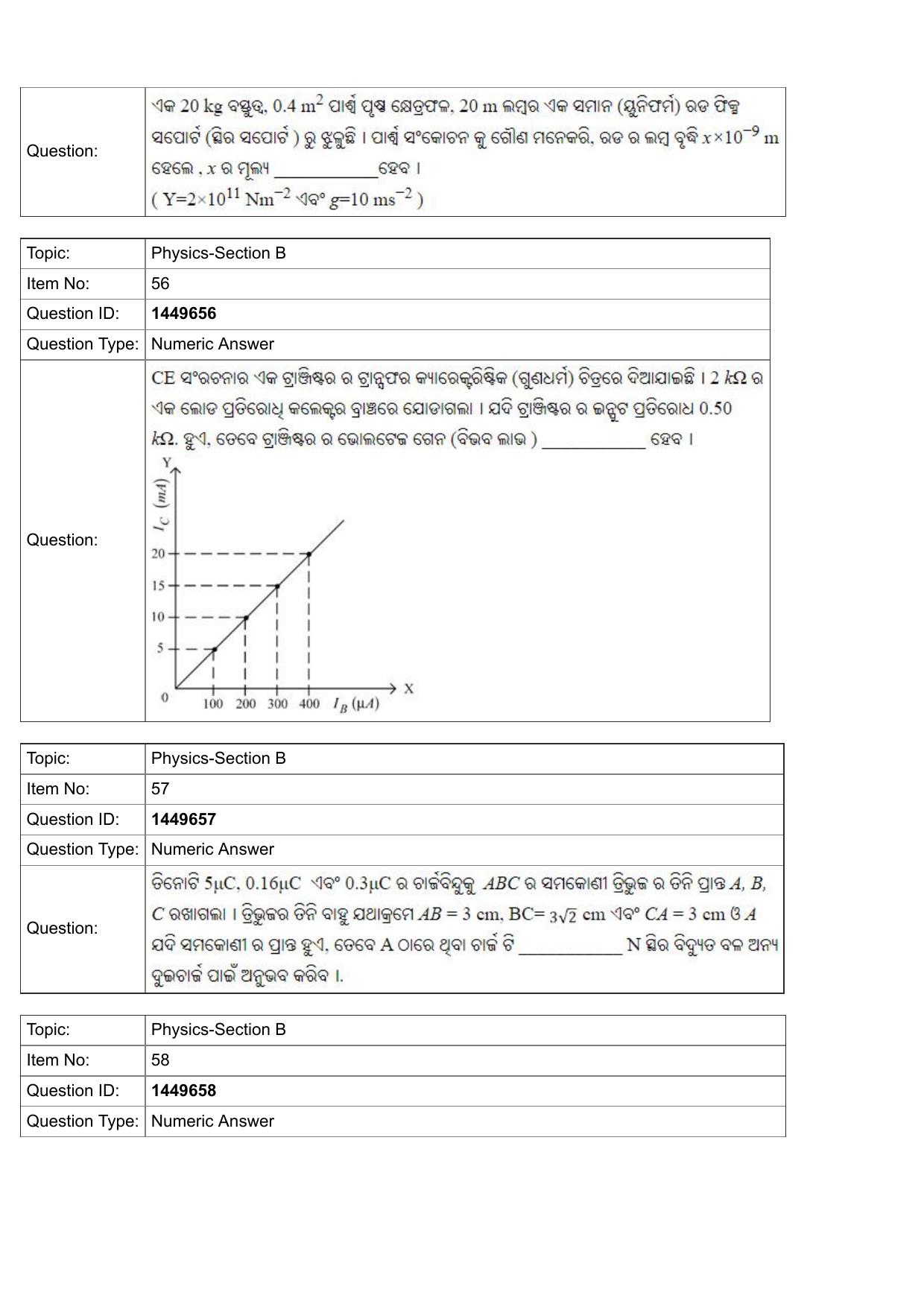 JEE Mains 2022: BTech Punjabi (Shift 2) 26-07-2022 Question Paper - Page 20