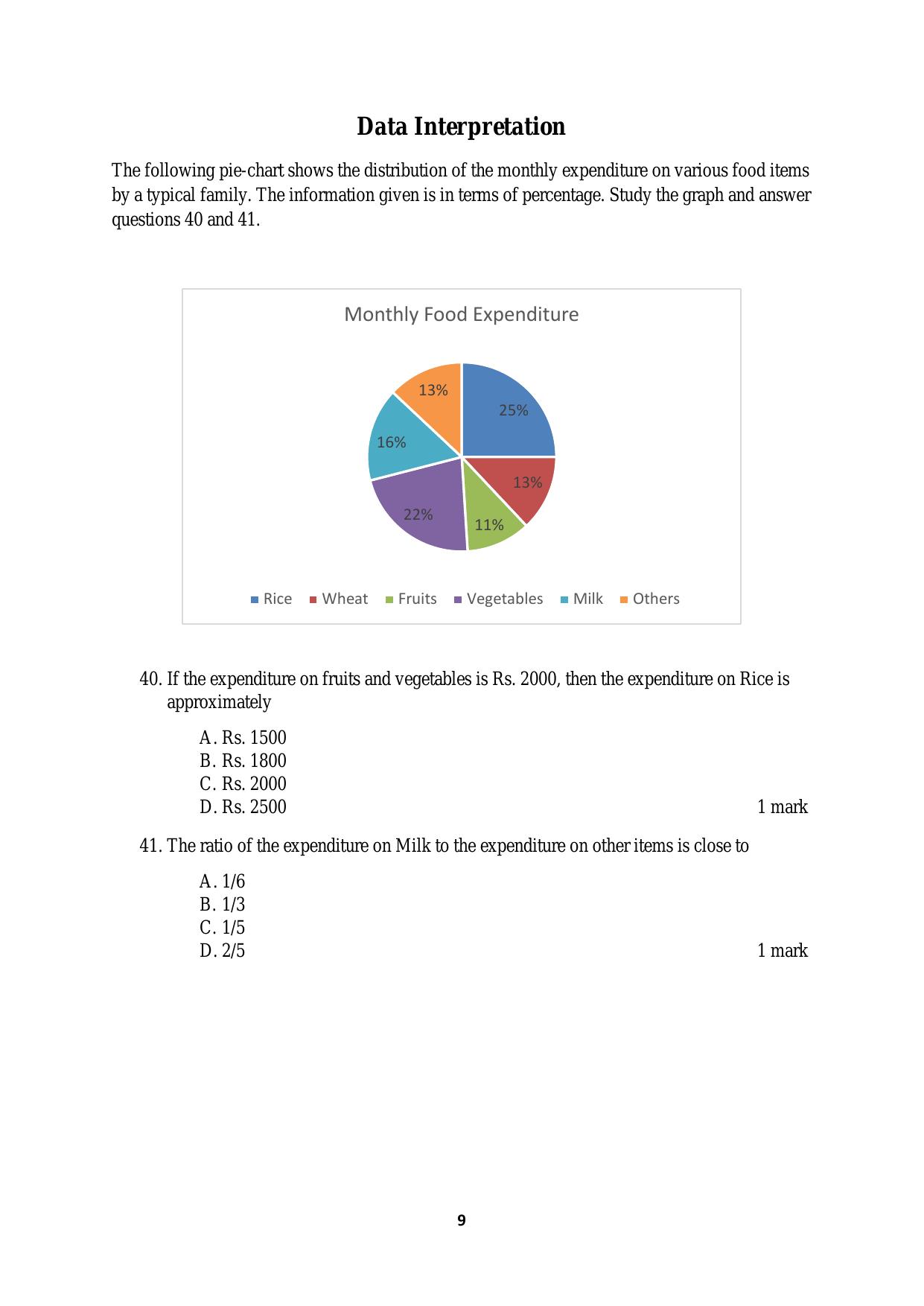 ACET September 2019 Question Papers - Page 9