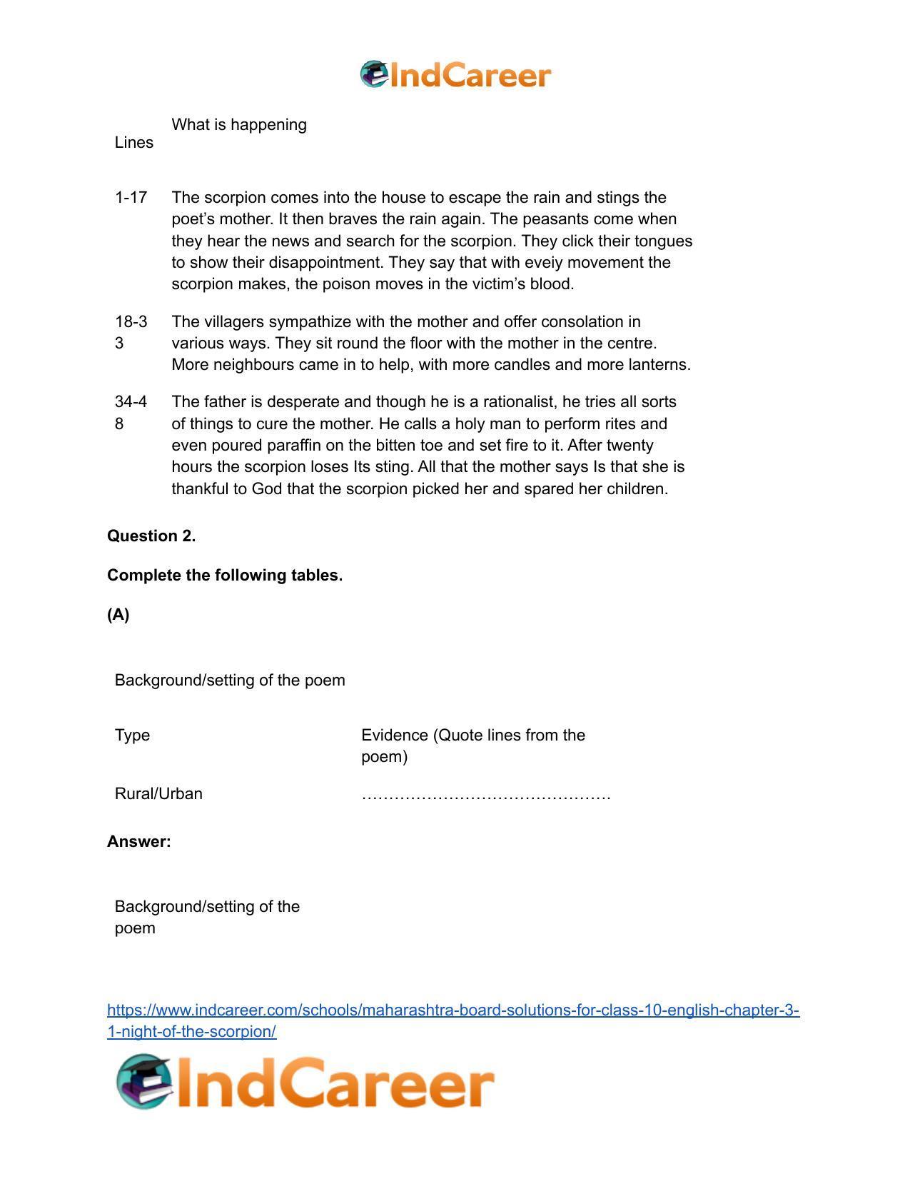 Maharashtra Board Solutions for Class 10- English: Chapter 3.1- Night of the Scorpion - Page 6