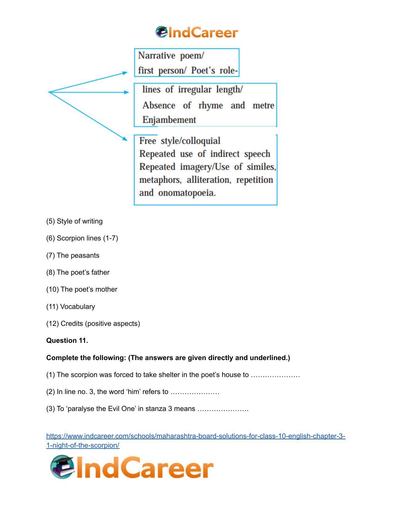 Maharashtra Board Solutions for Class 10- English: Chapter 3.1- Night of the Scorpion - Page 18