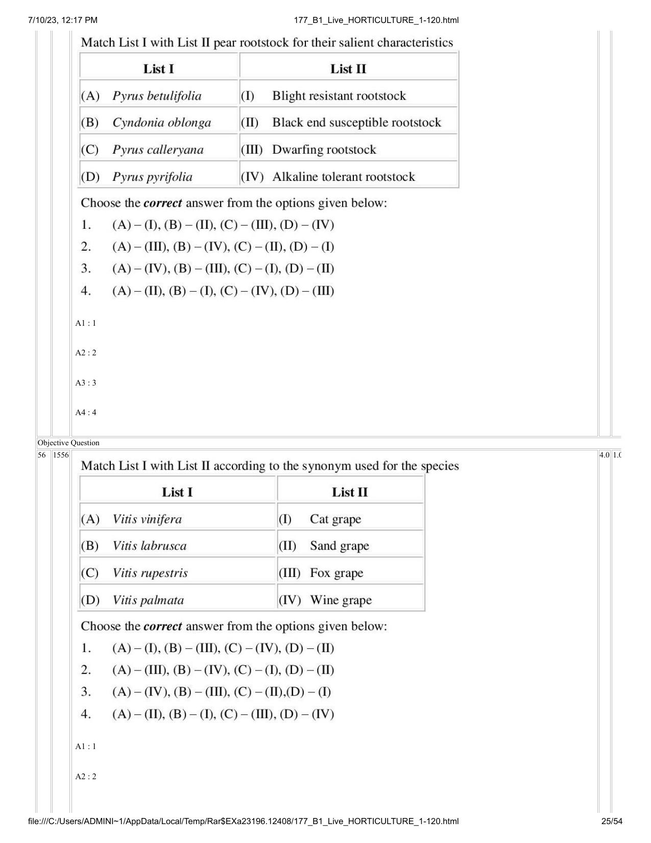 ICAR AIEEA PG 2023 HORTICULTURE Question Paper - Page 25