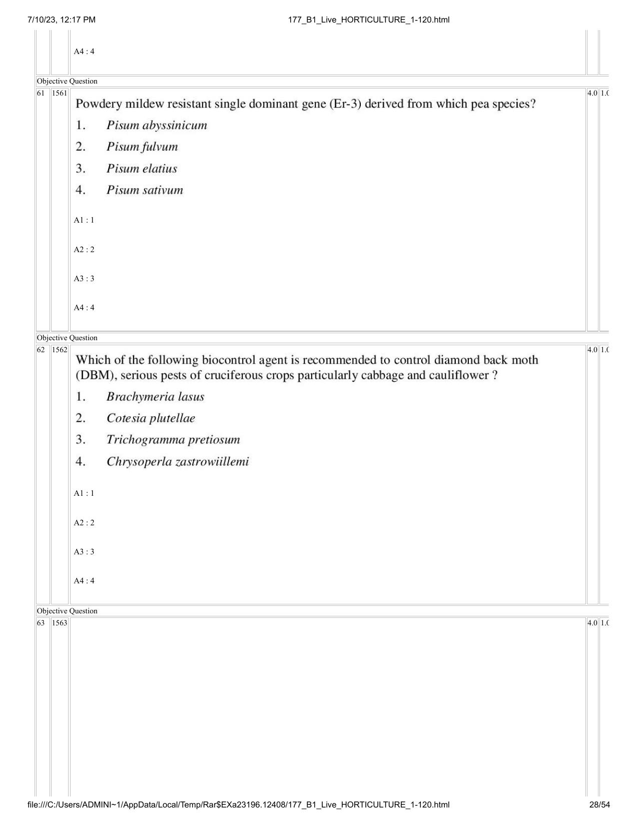 ICAR AIEEA PG 2023 HORTICULTURE Question Paper - Page 28